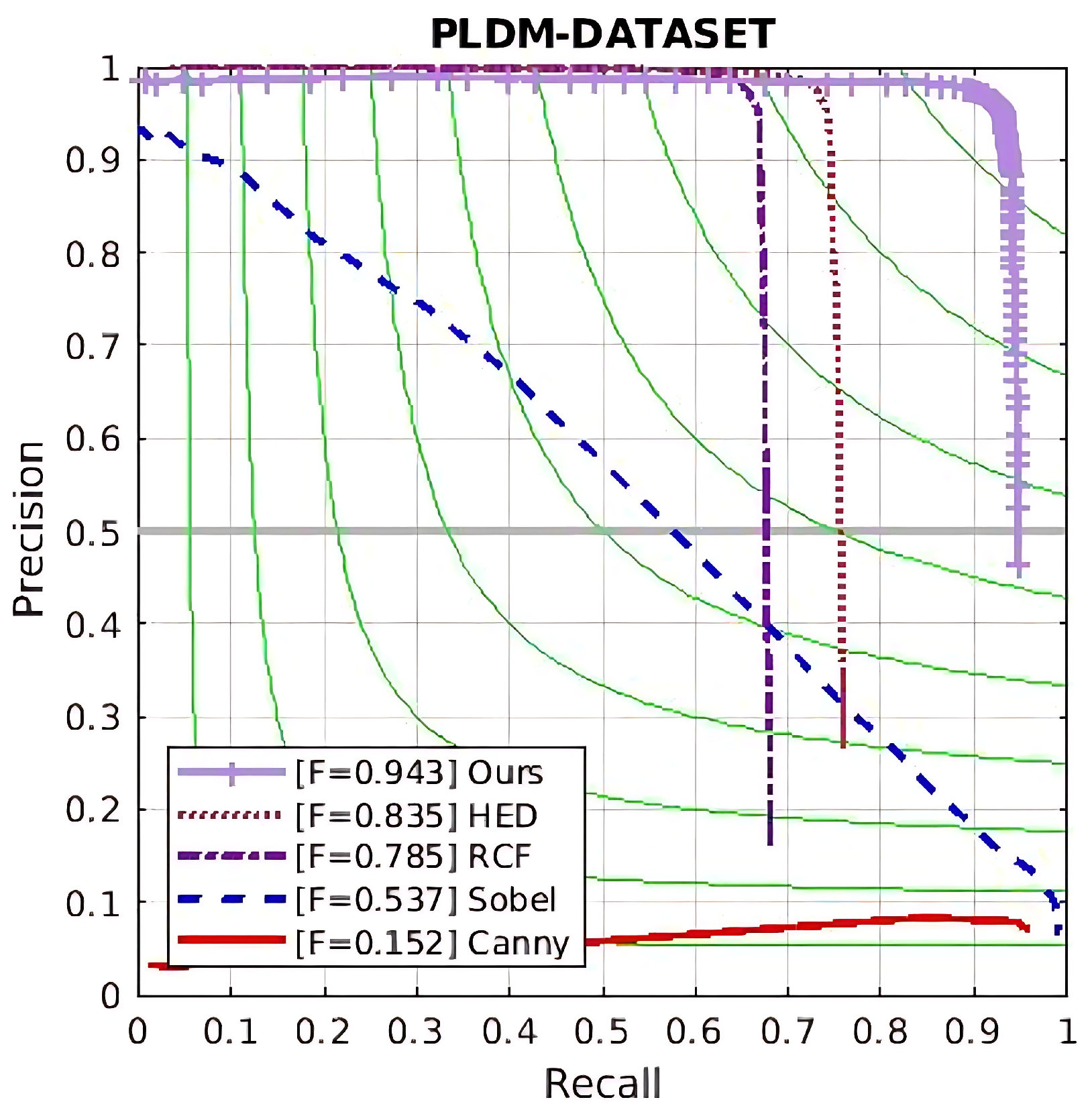 Electronics 14 02175 g005