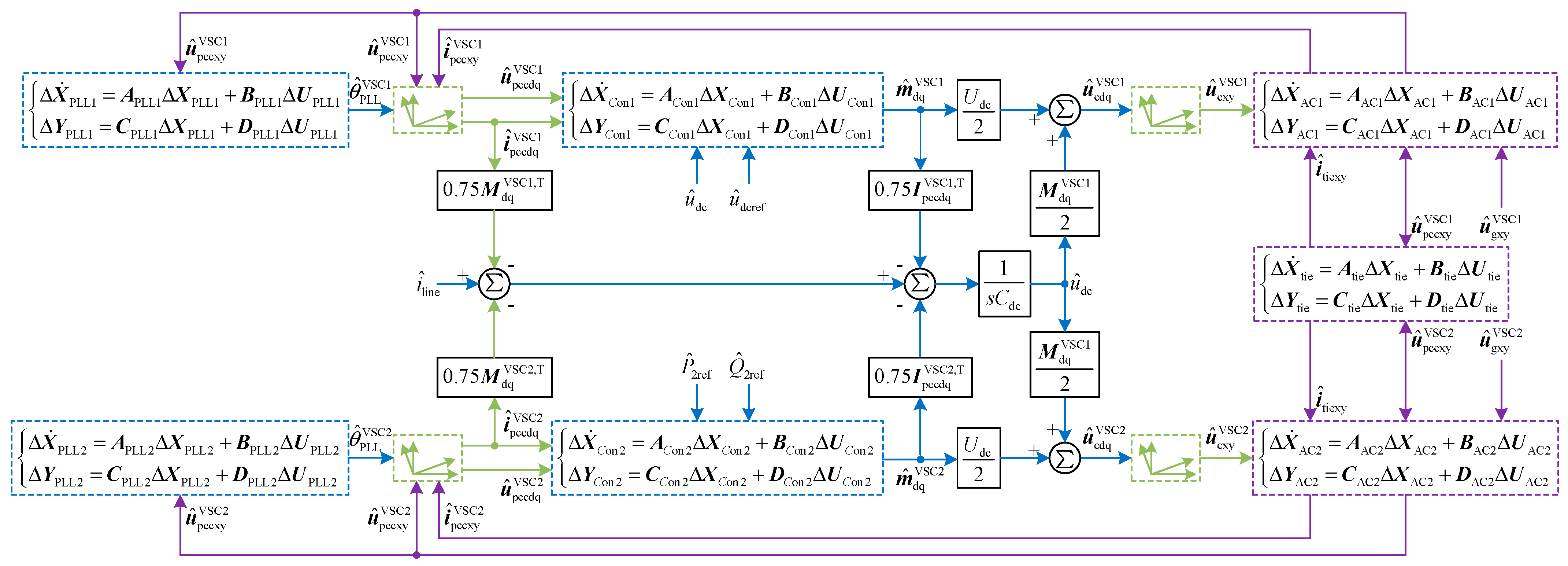 Electronics 14 02178 g003