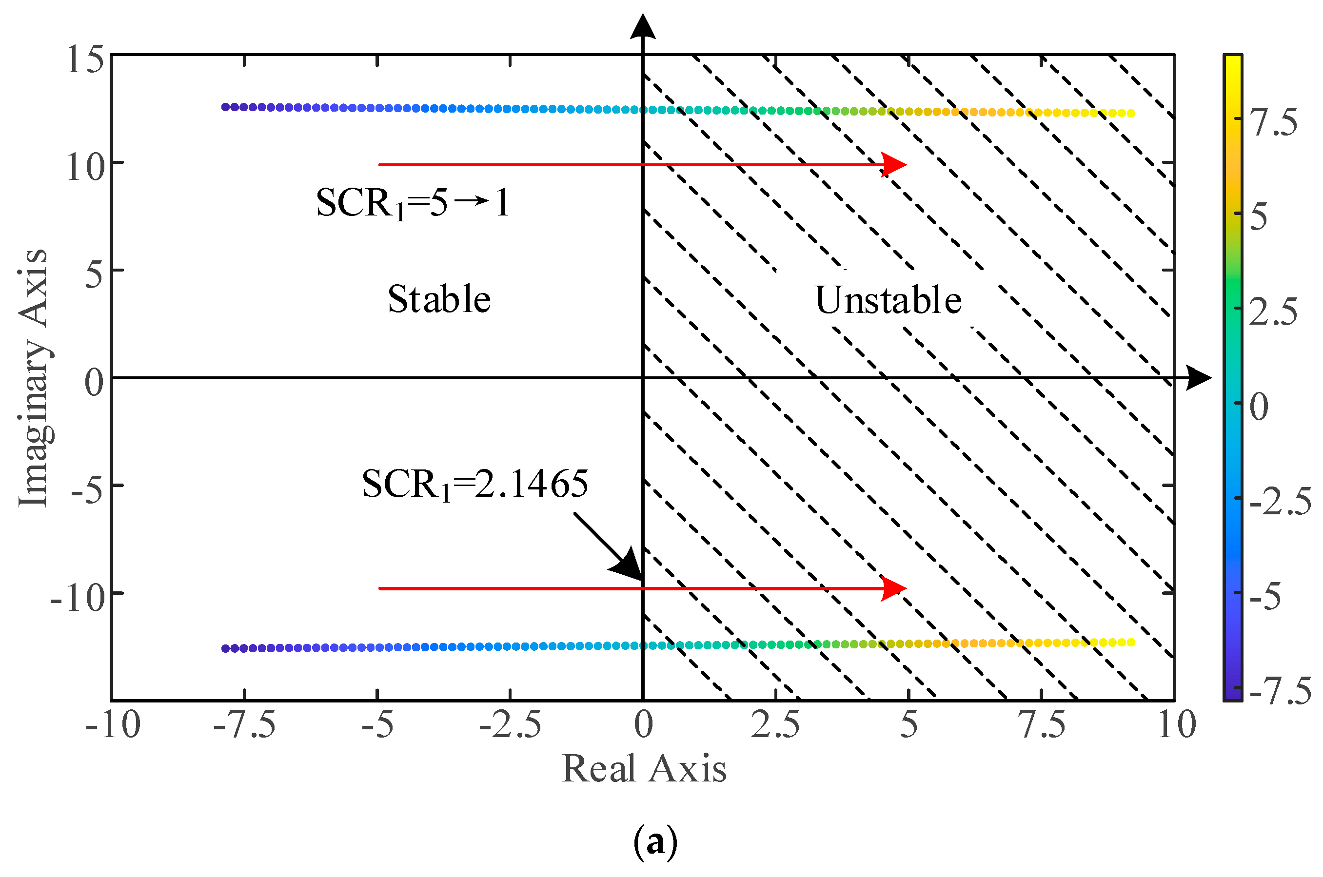 Electronics 14 02178 g005a
