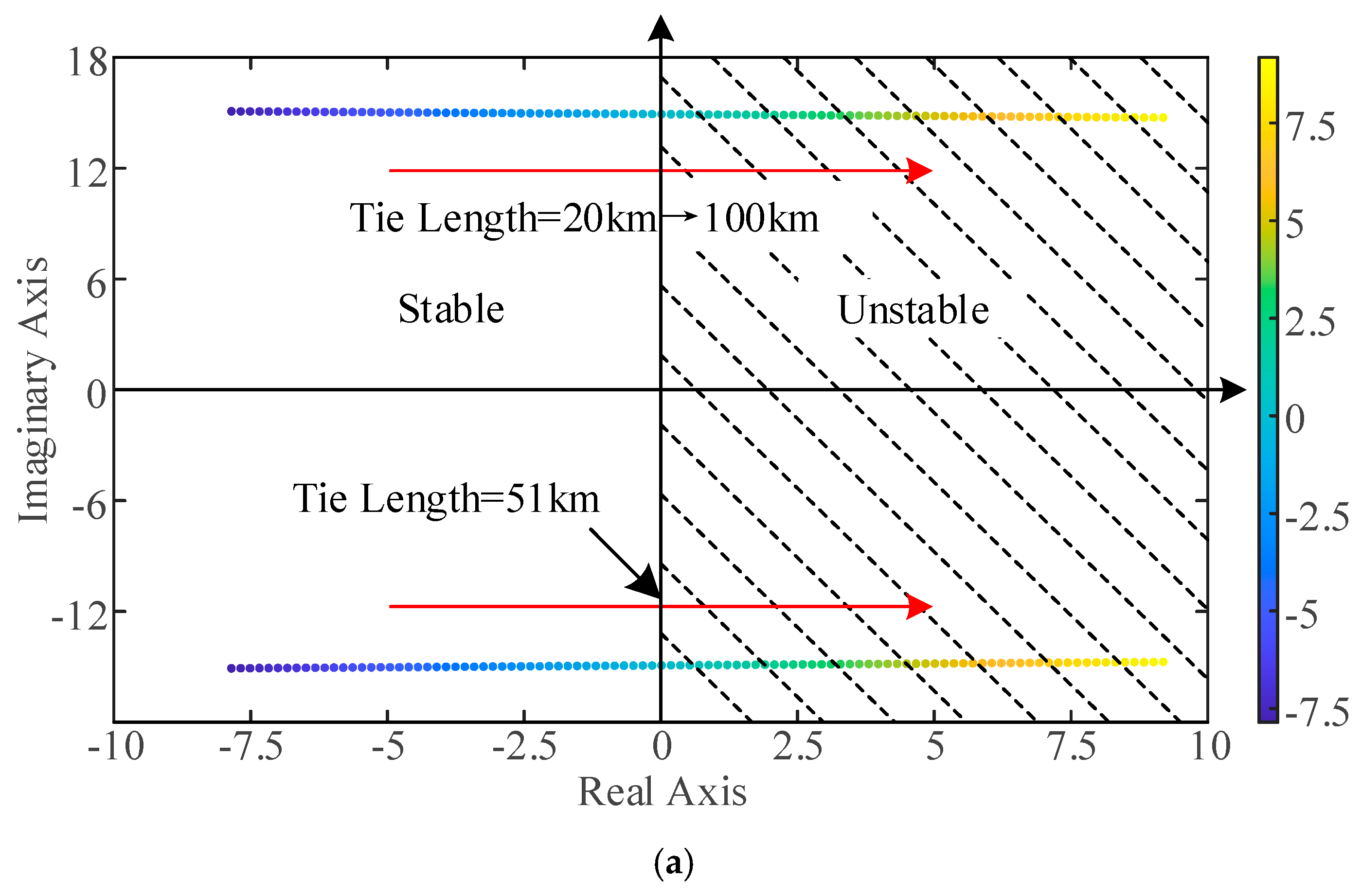 Electronics 14 02178 g007a