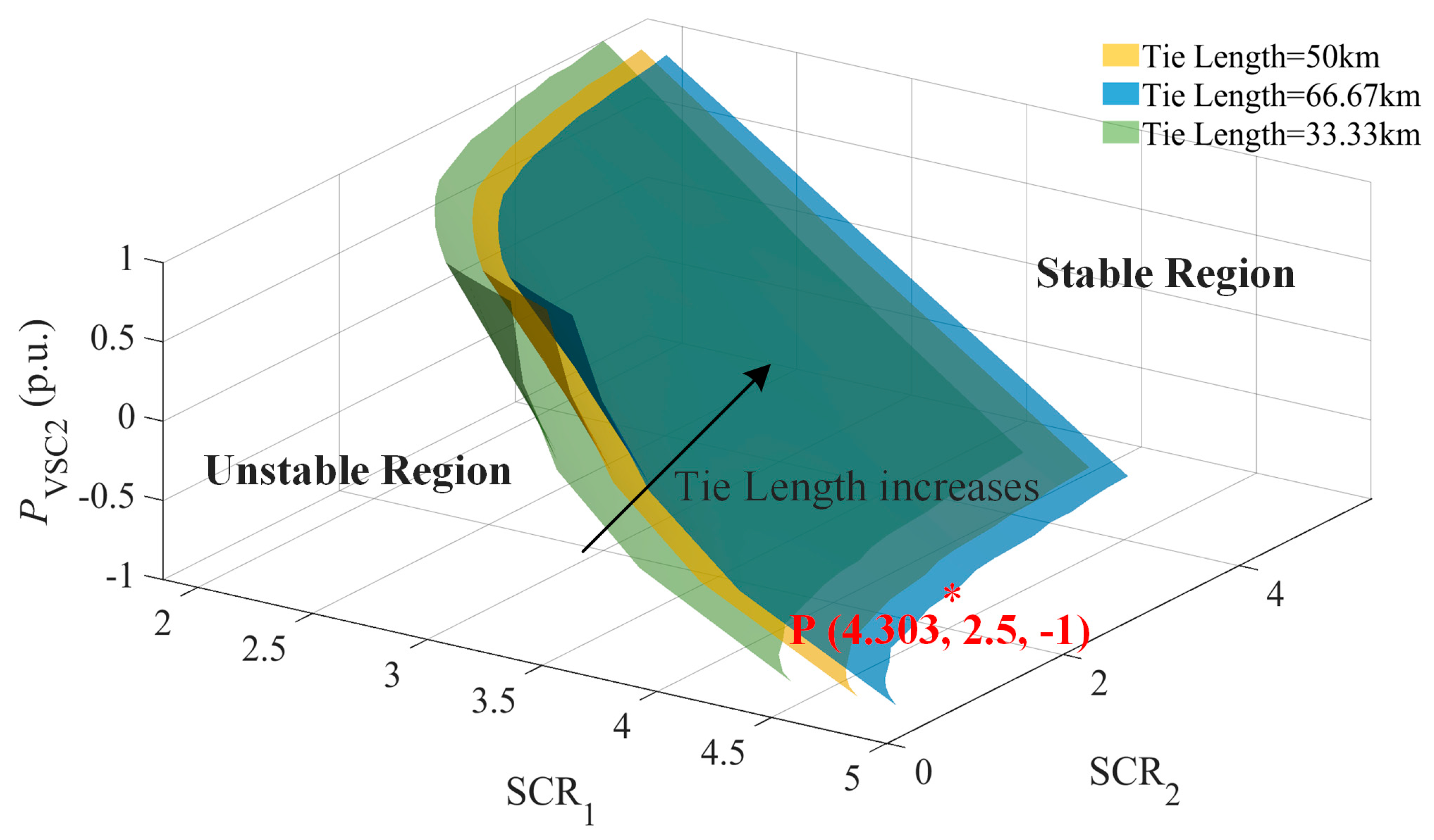 Electronics 14 02178 g009