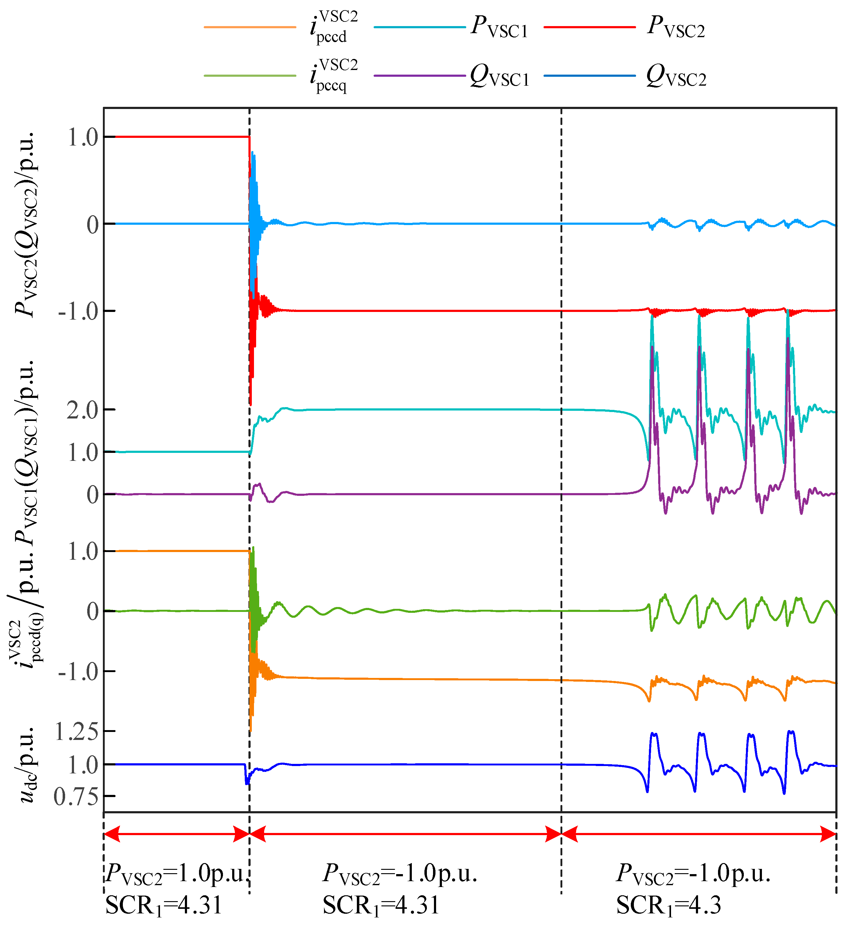 Electronics 14 02178 g013