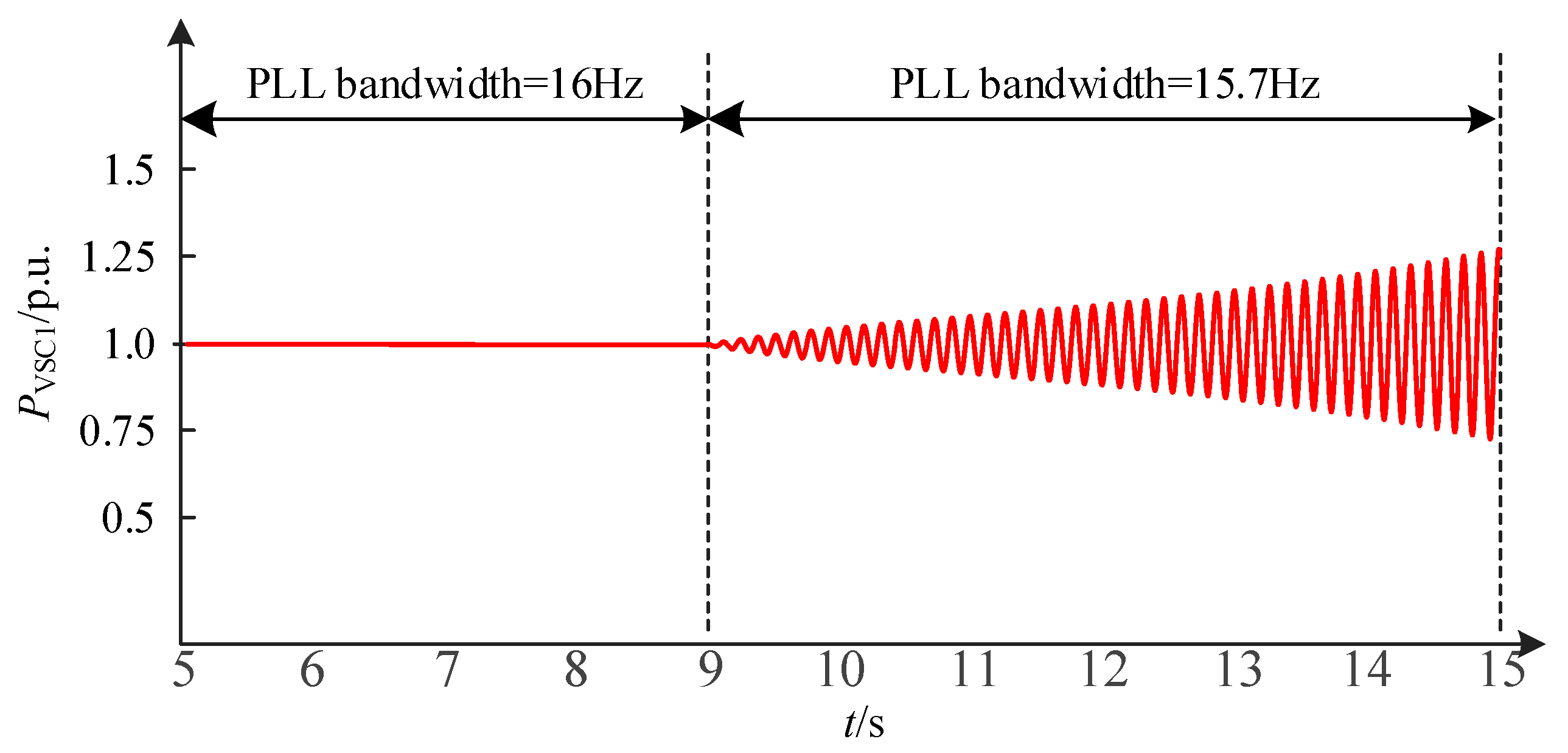 Electronics 14 02178 g014
