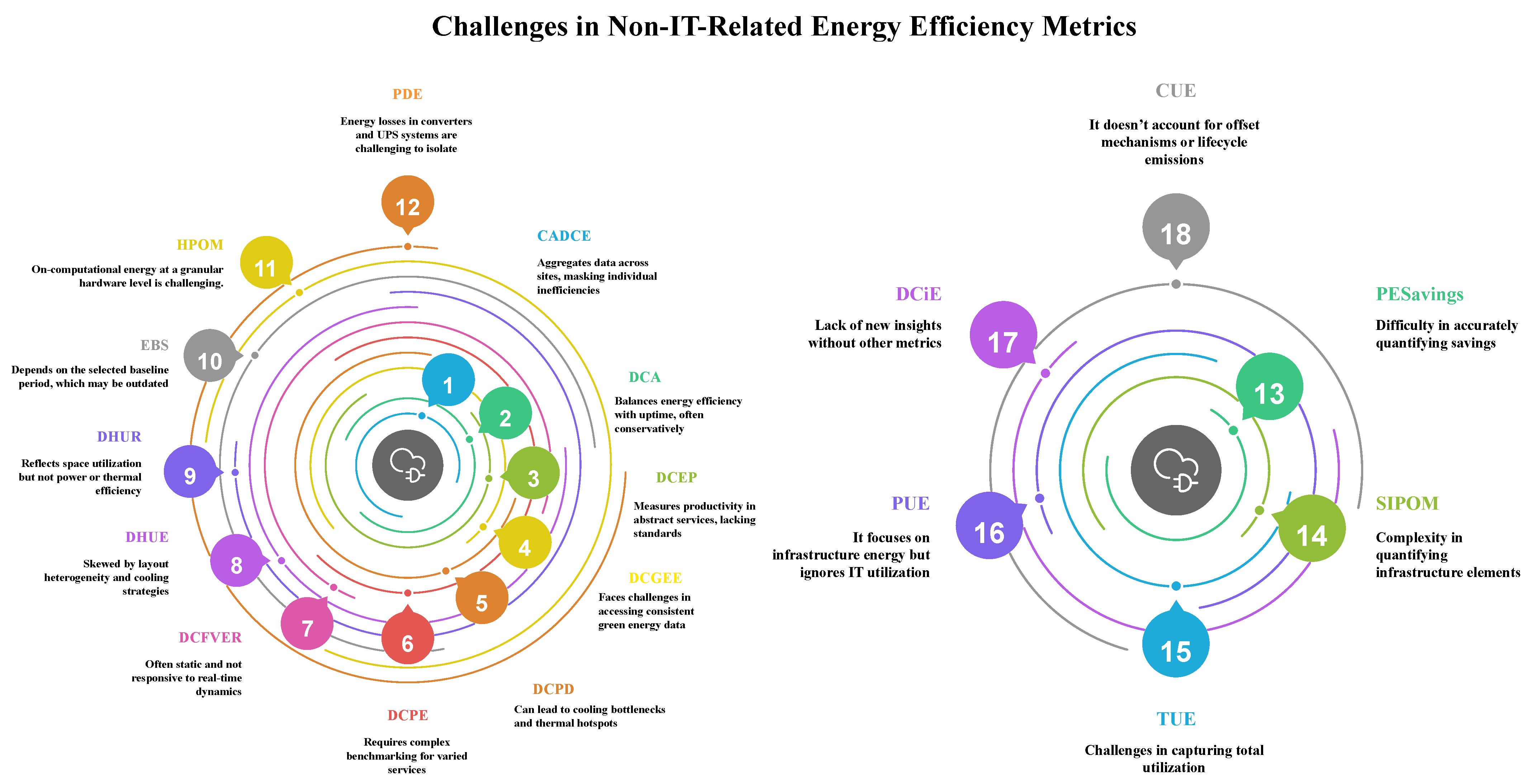 Electronics 14 02214 g009
