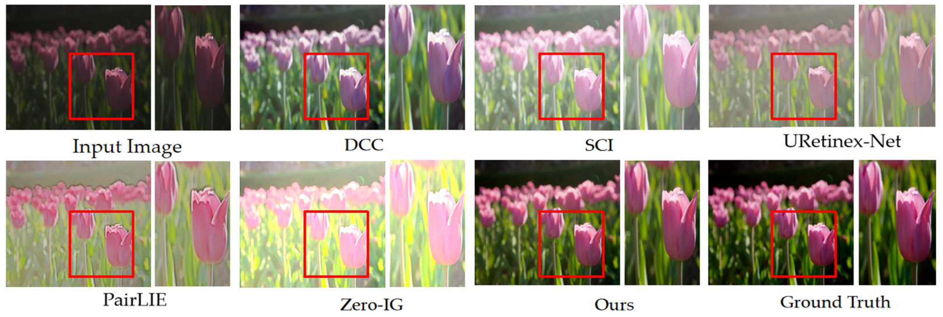 Electronics 14 02220 g005