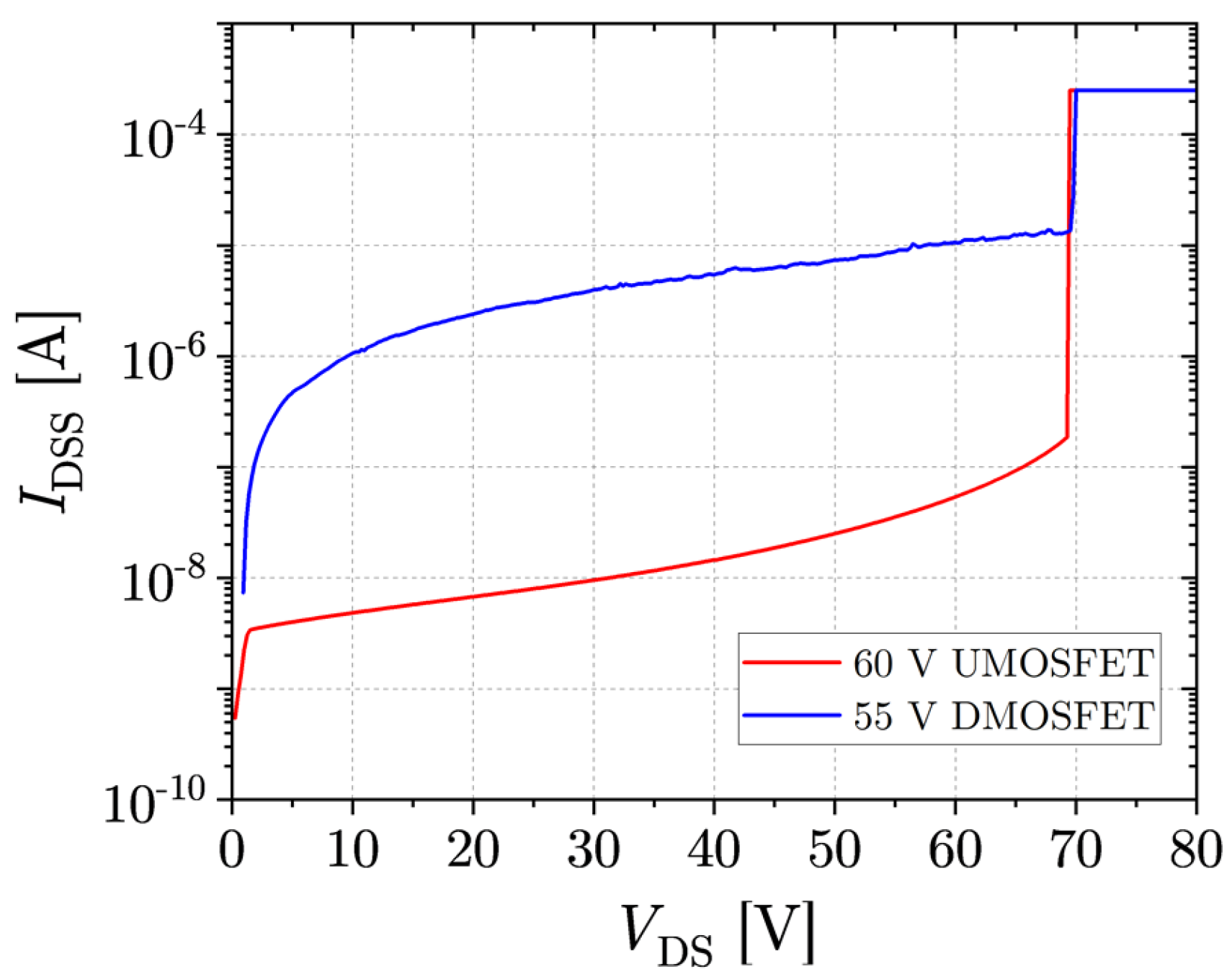 Electronics 14 02288 g002