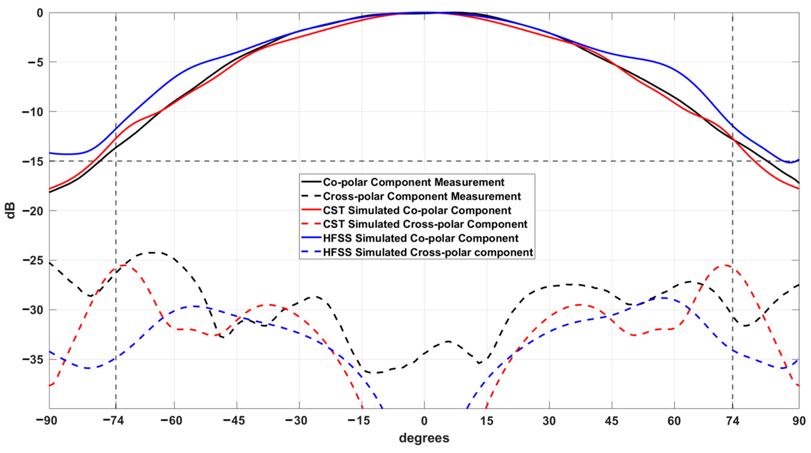 Electronics 14 02301 g021