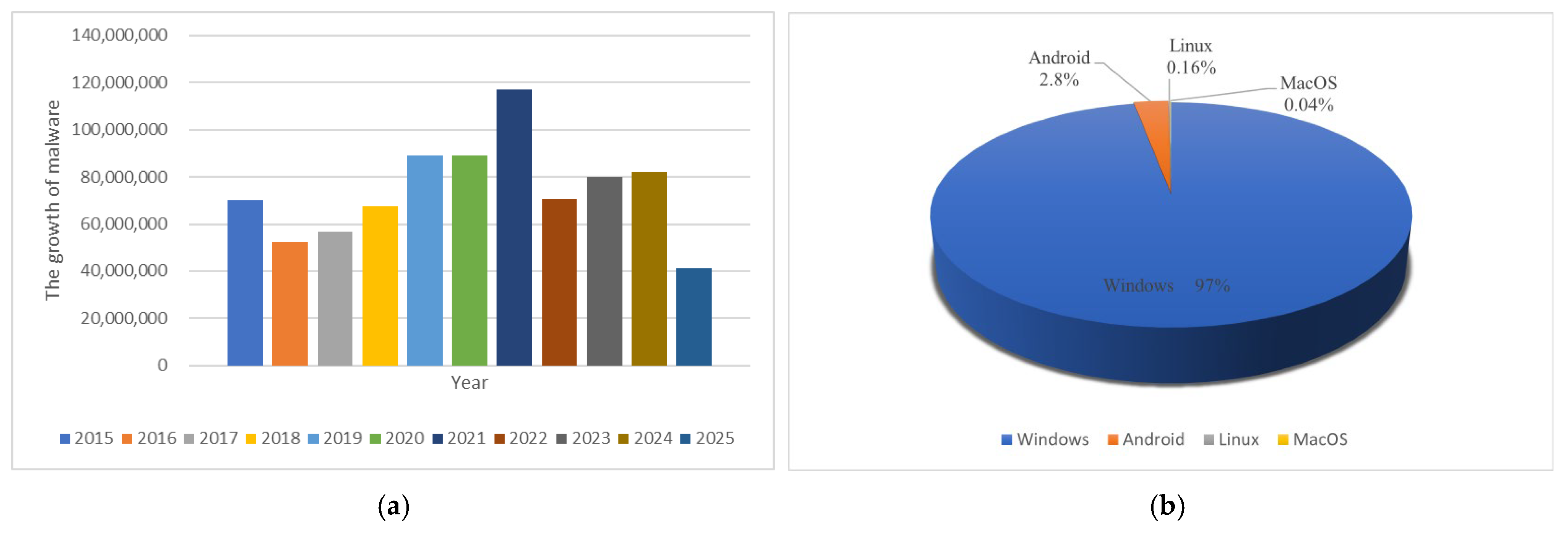Electronics 14 02422 g001
