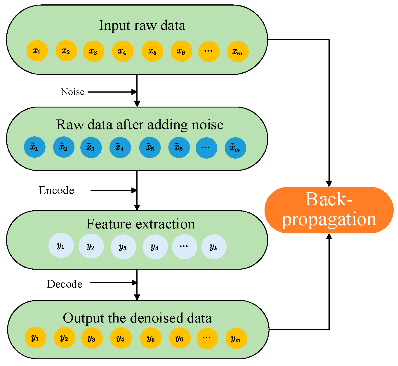 Electronics 14 02449 g002