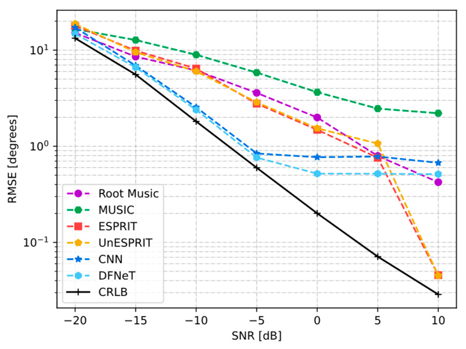 Electronics 14 02449 g014