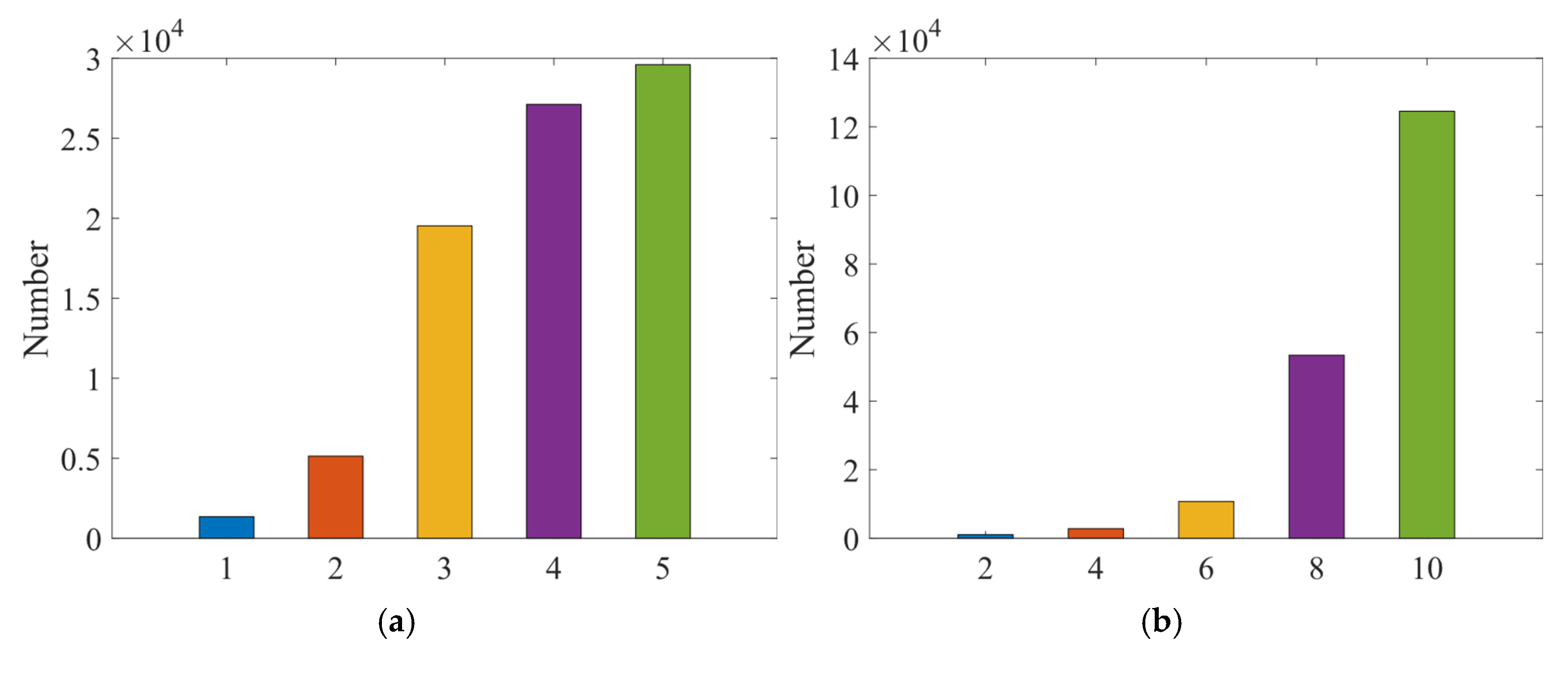 Electronics 14 02451 g004