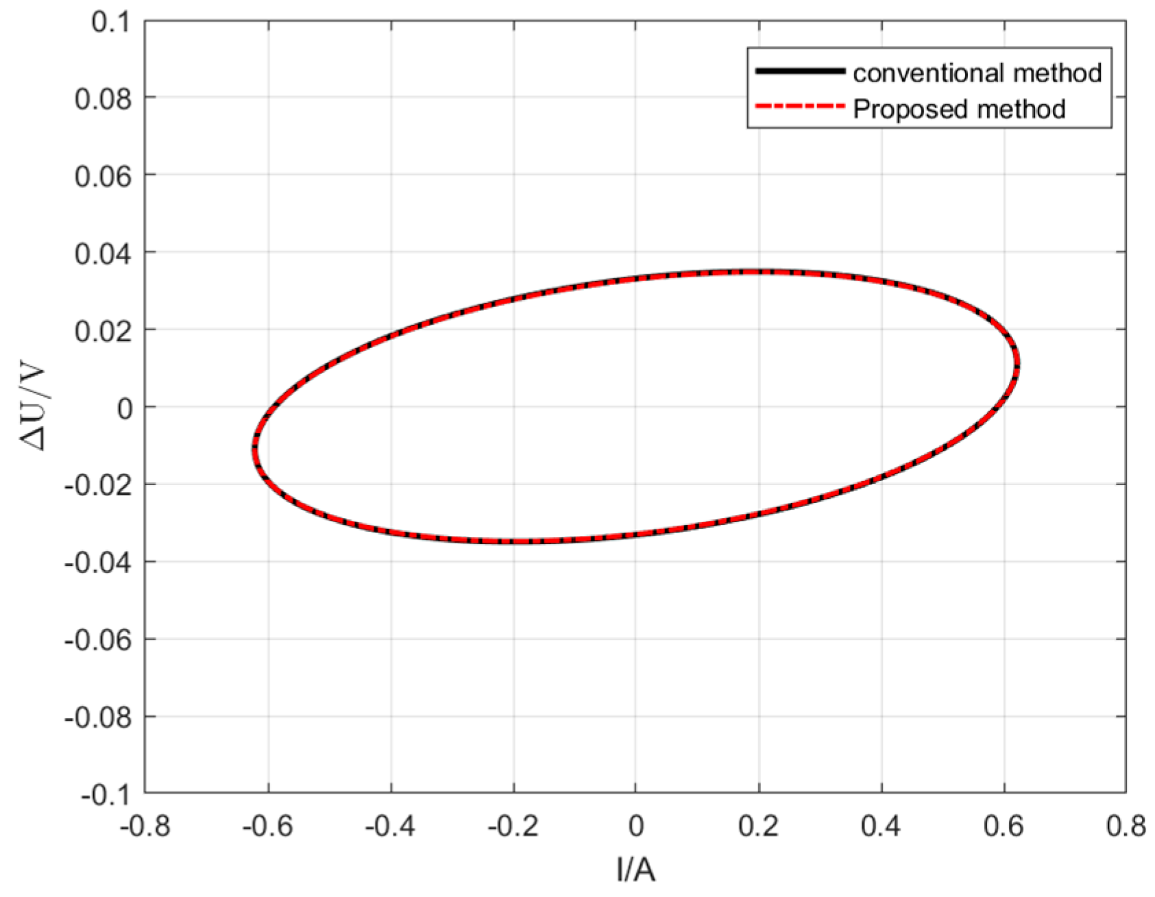 Electronics 14 02458 g009