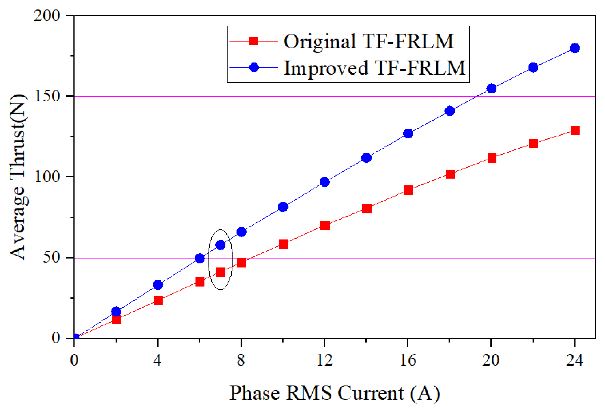 Electronics 14 02477 g007