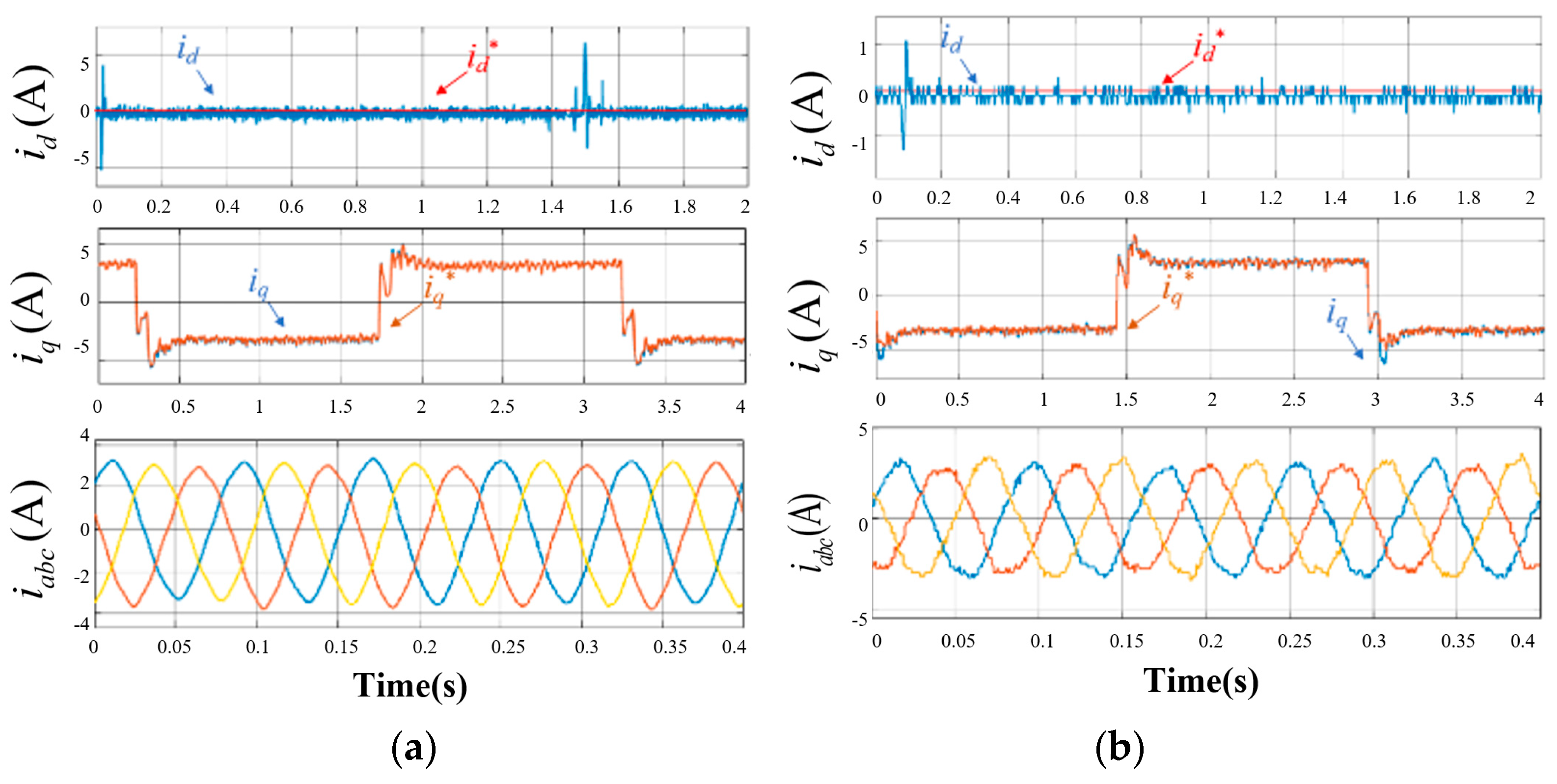 Electronics 14 02477 g014
