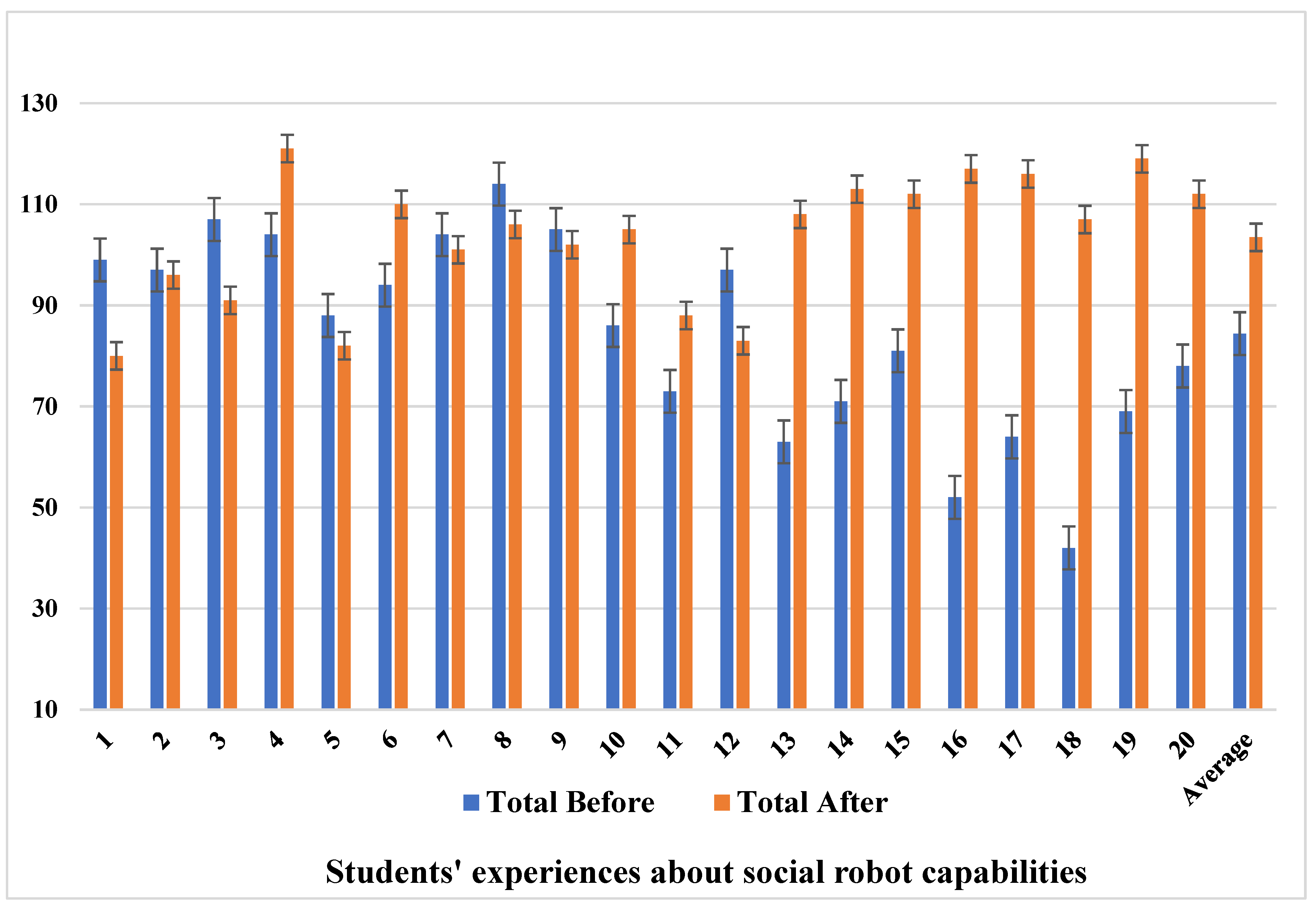 Electronics 14 02513 g009 Electronics 14 02513 g009