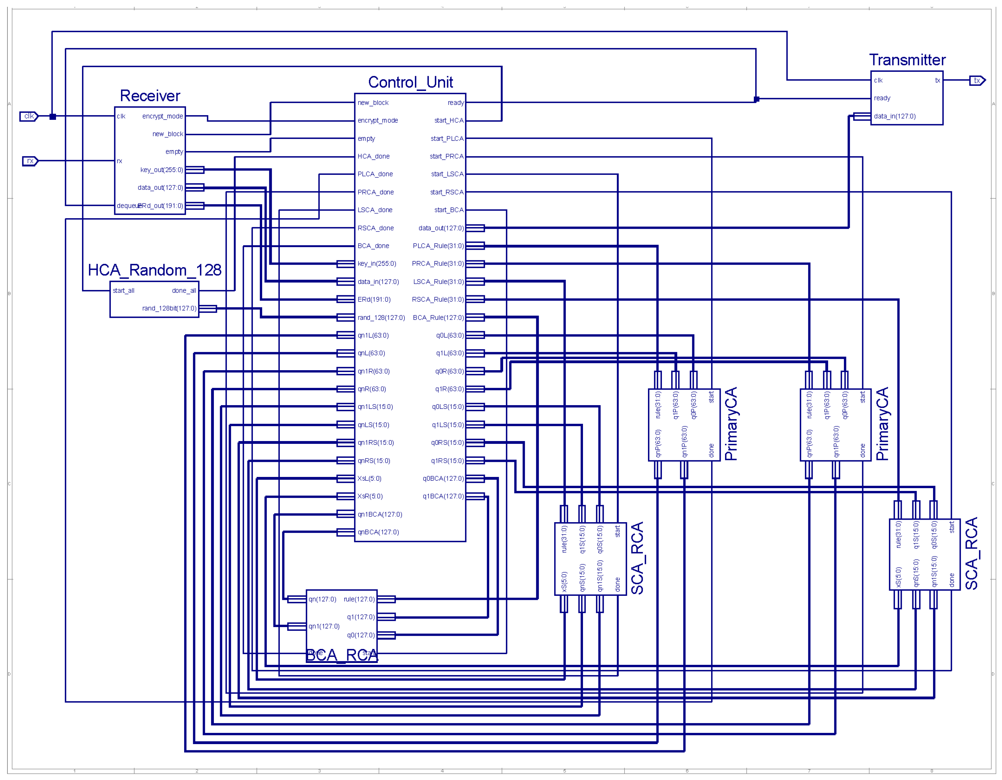 Electronics 14 02627 g010