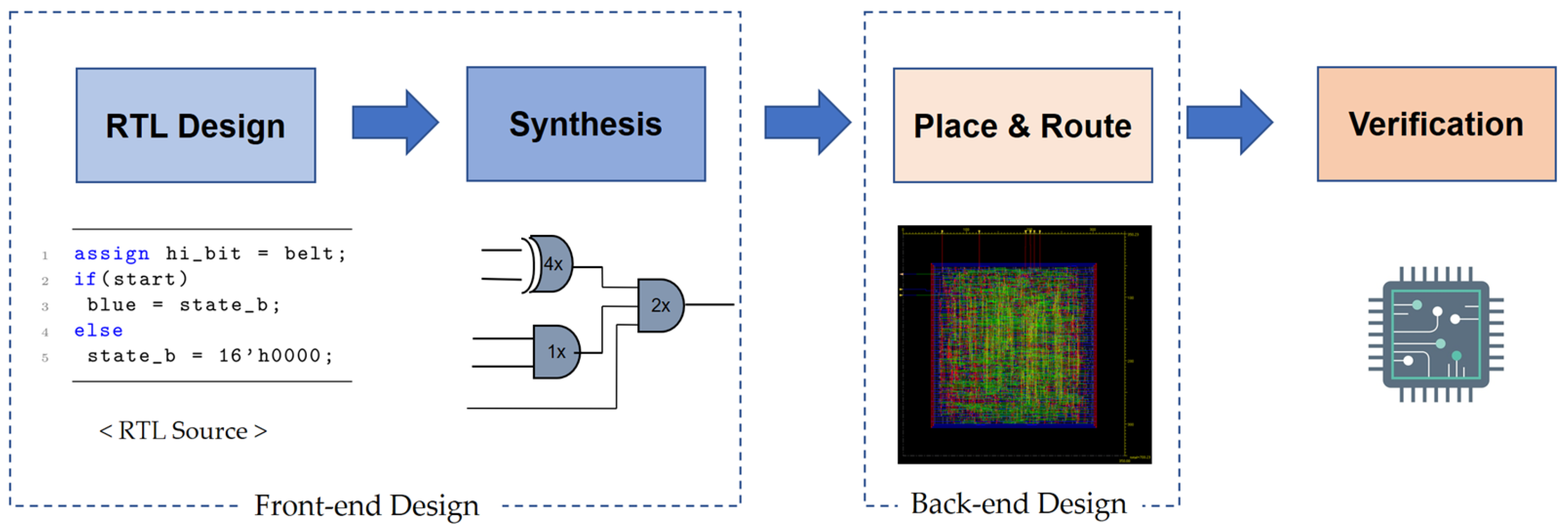 Electronics 14 02661 g001