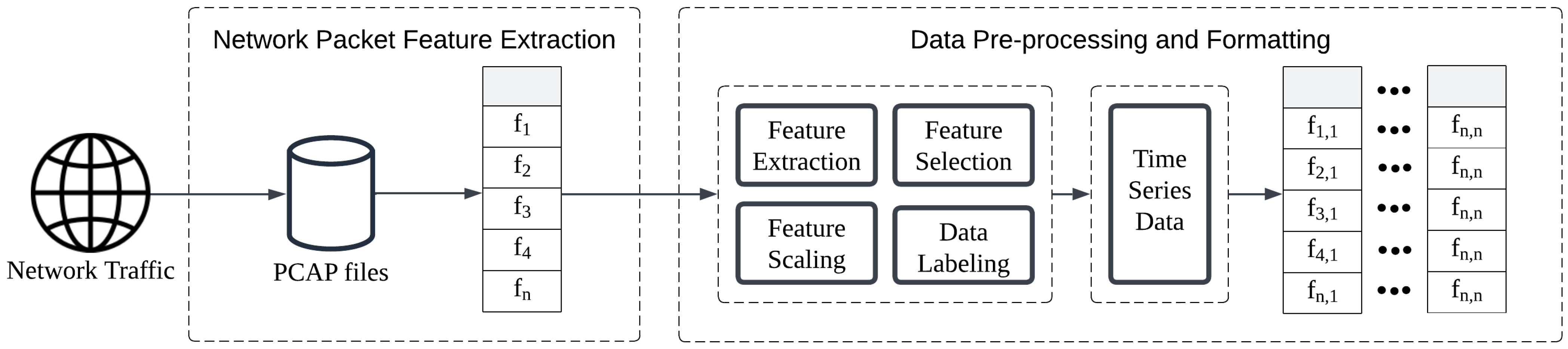 Electronics 14 02673 g003