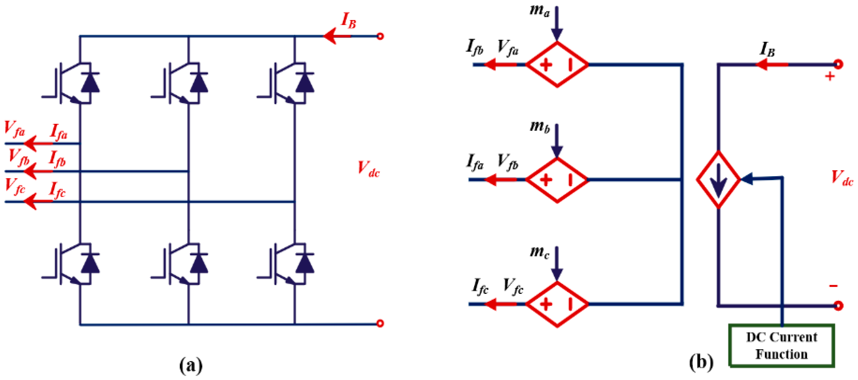 Electronics 14 02760 g005