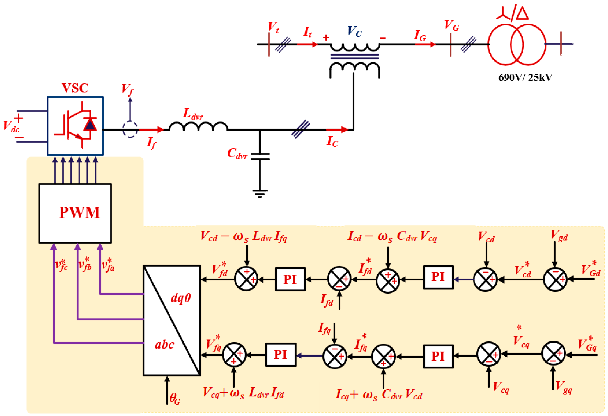 Electronics 14 02760 g009