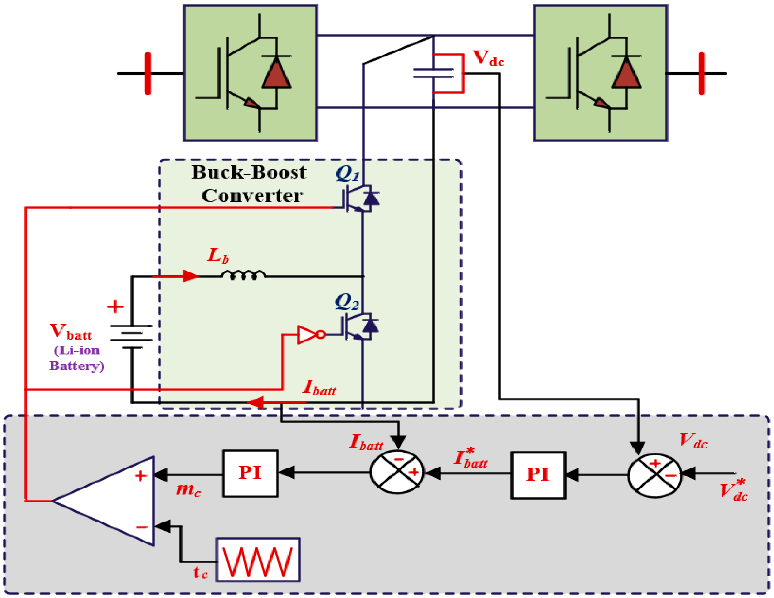 Electronics 14 02760 g010