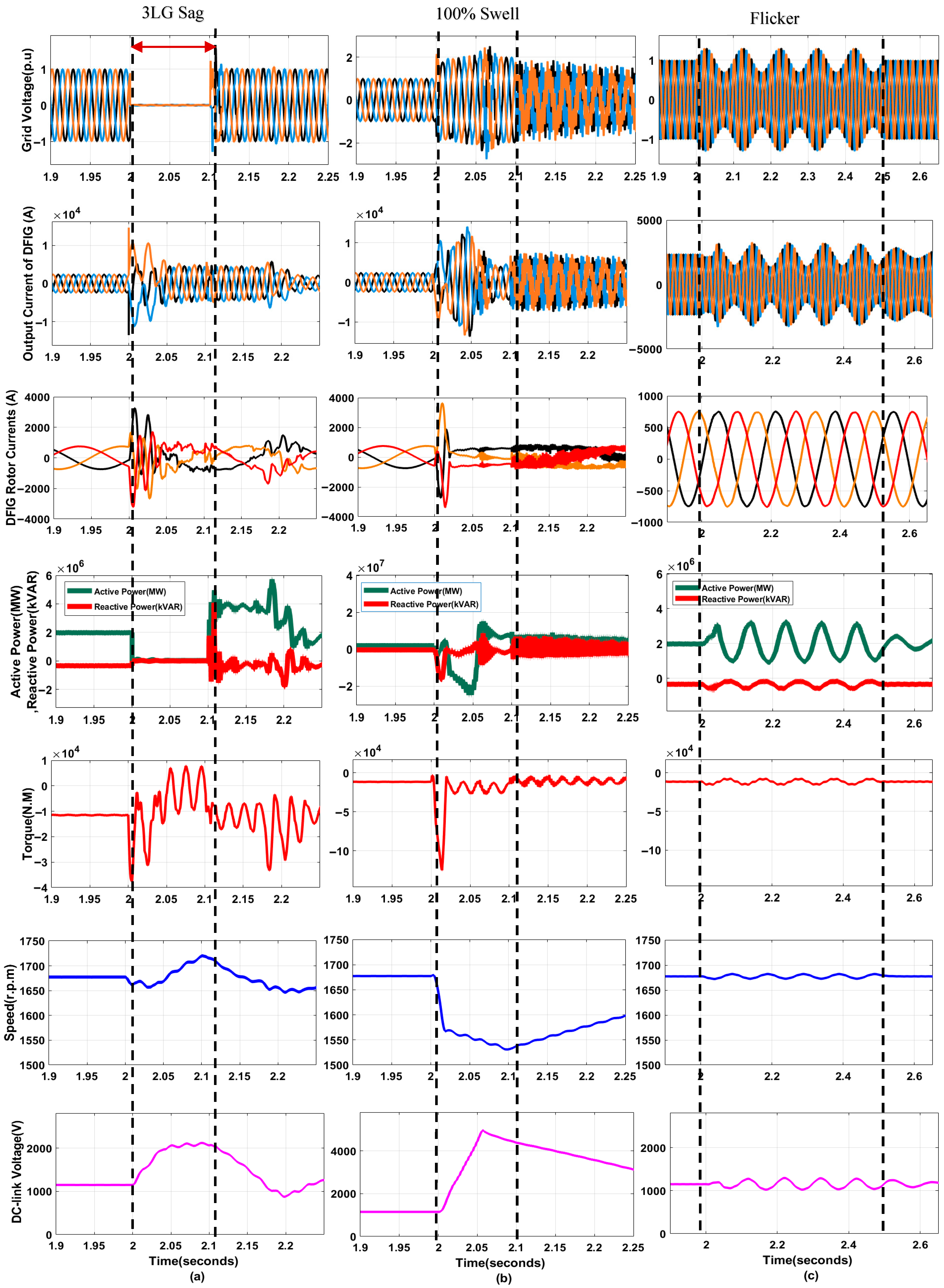 Electronics 14 02760 g011