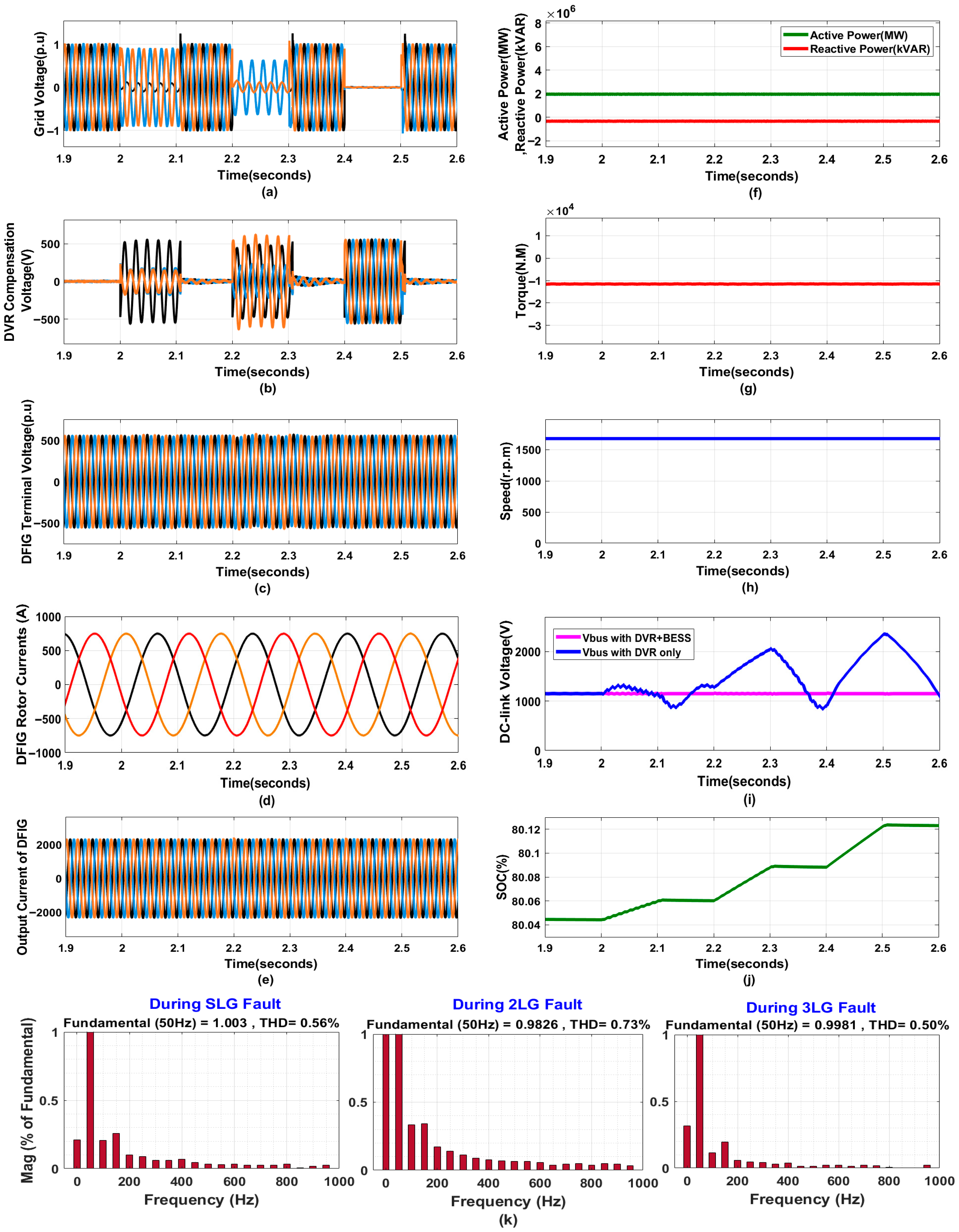Electronics 14 02760 g012