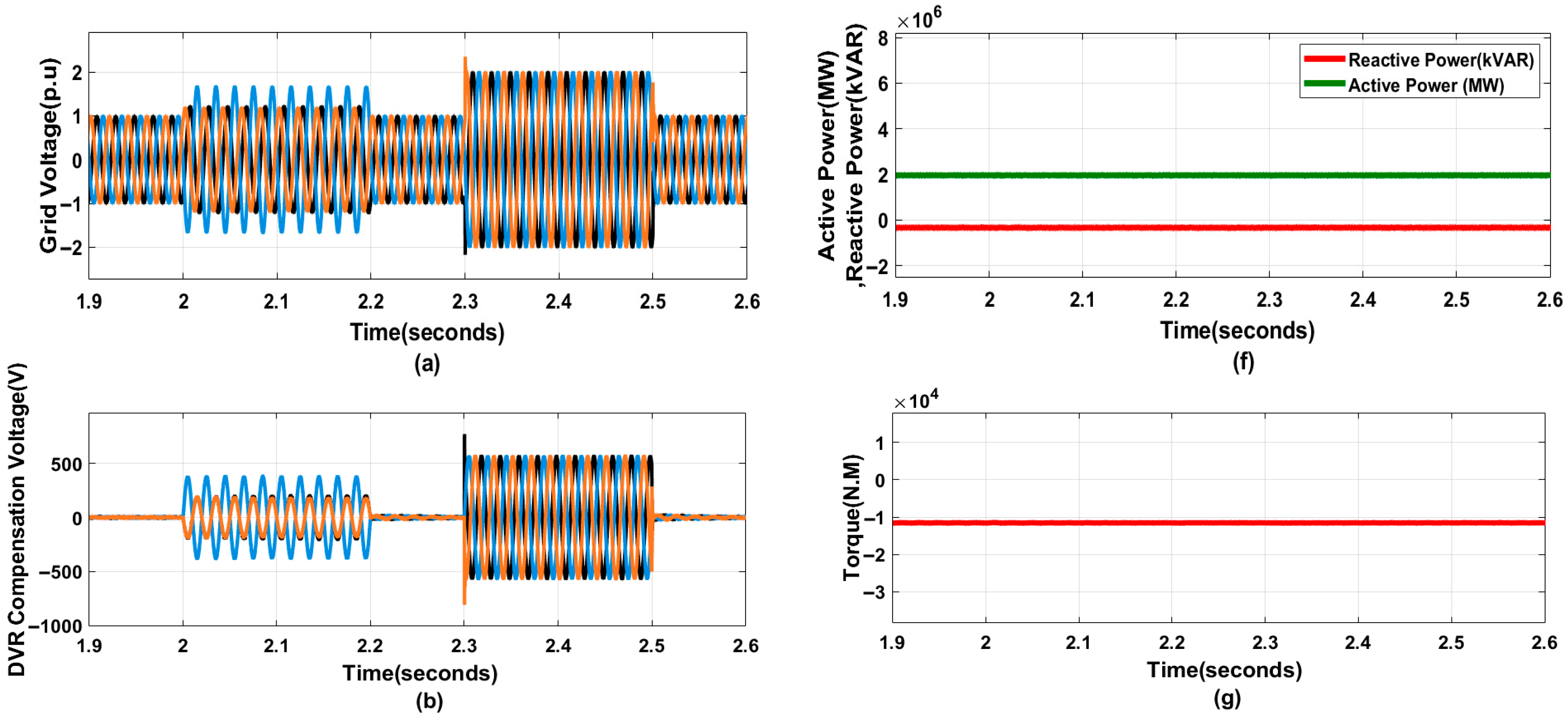 Electronics 14 02760 g013a