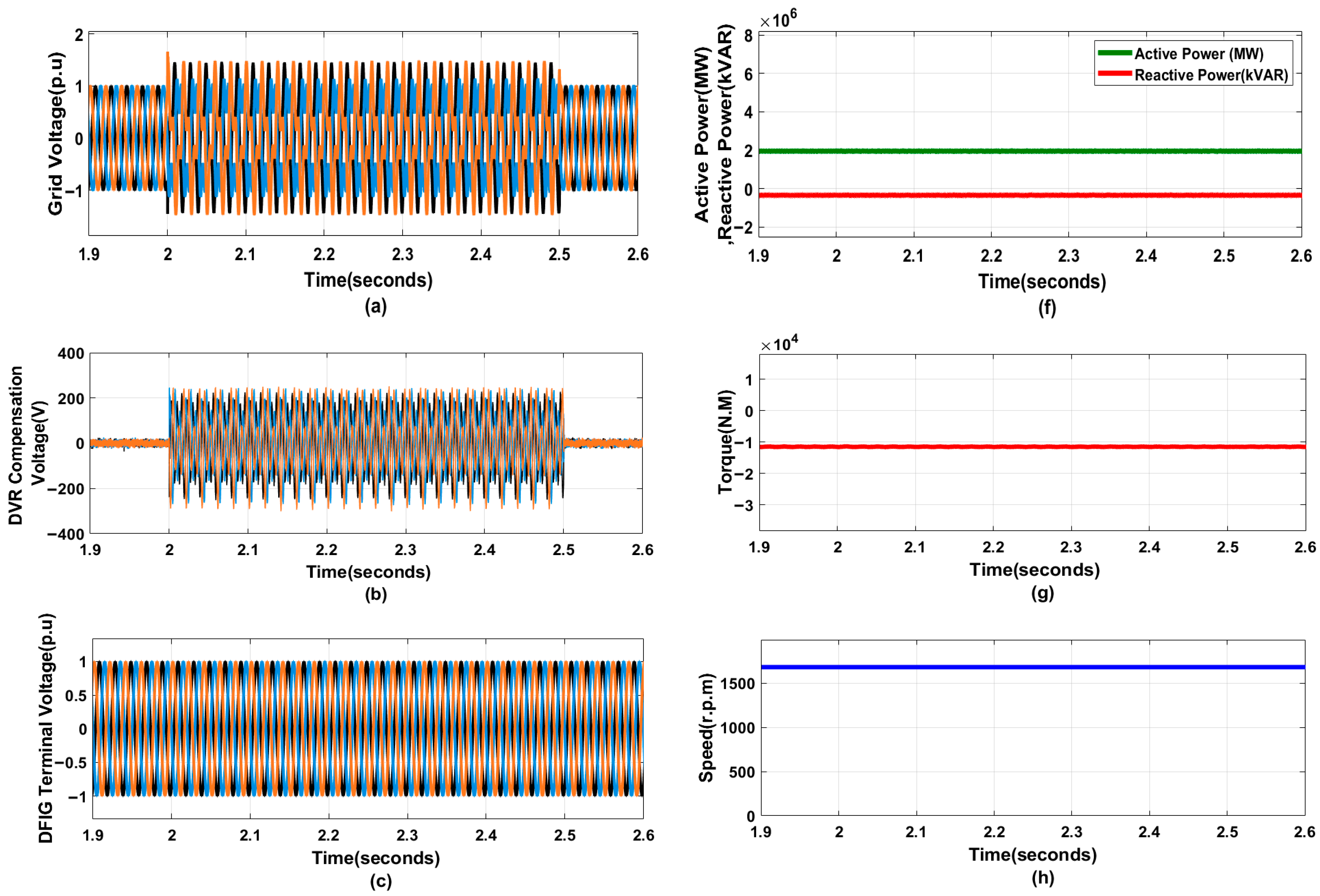 Electronics 14 02760 g015a