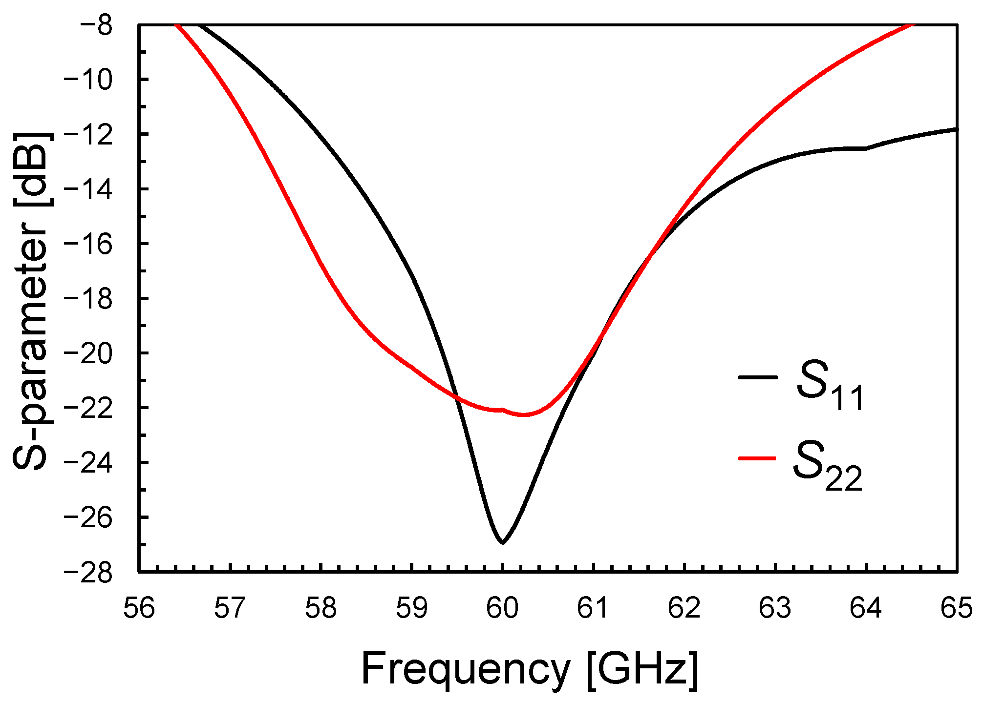 Electronics 14 02819 g007