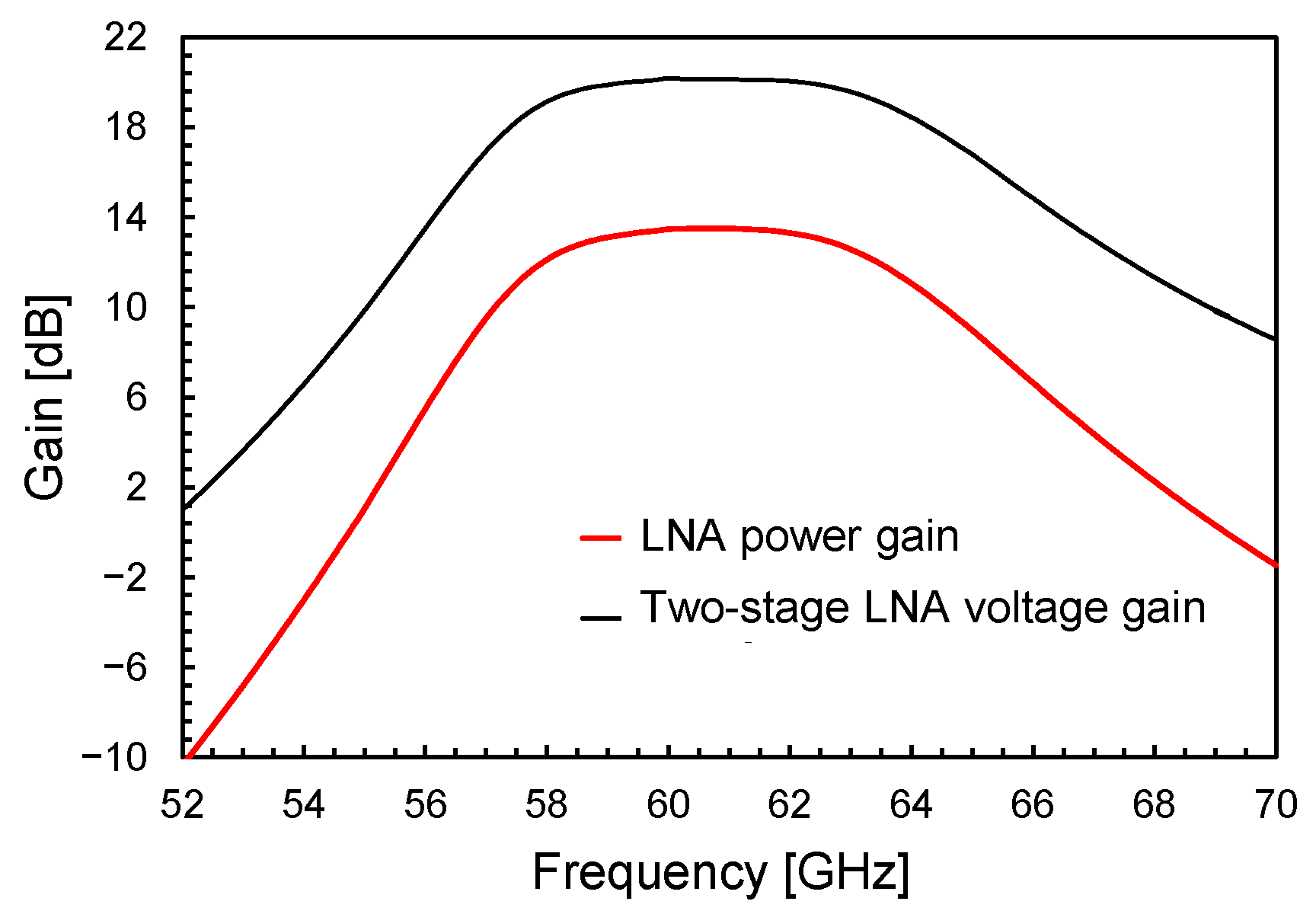 Electronics 14 02819 g008