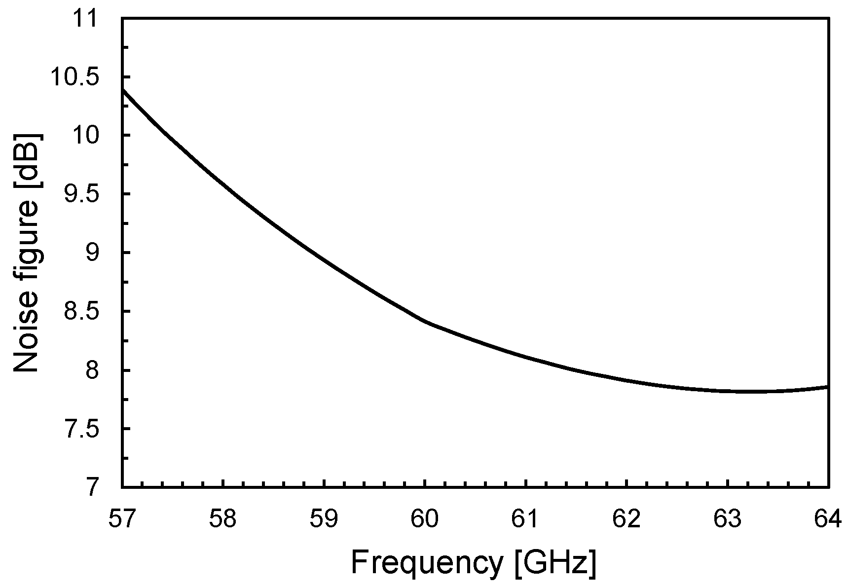 Electronics 14 02819 g009