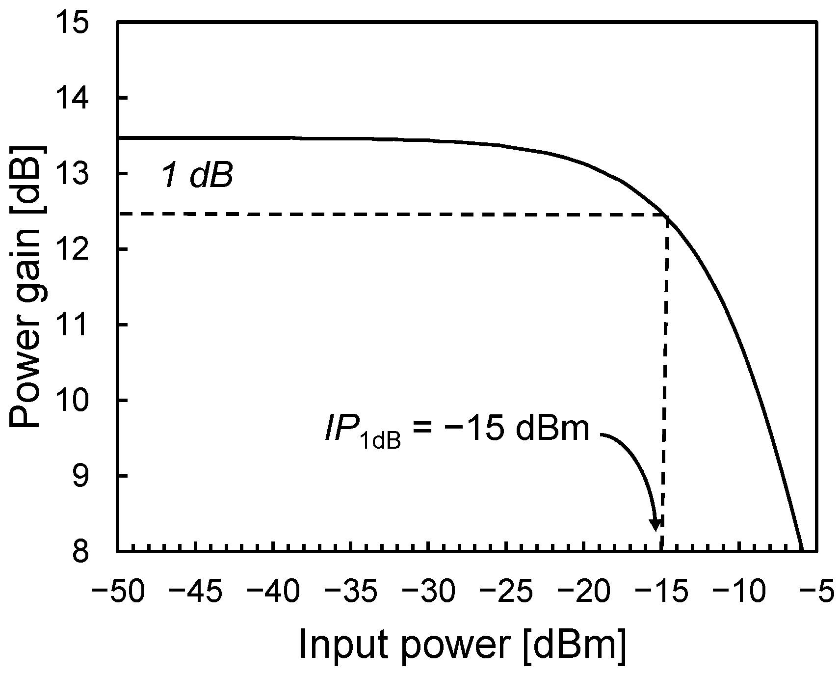 Electronics 14 02819 g010