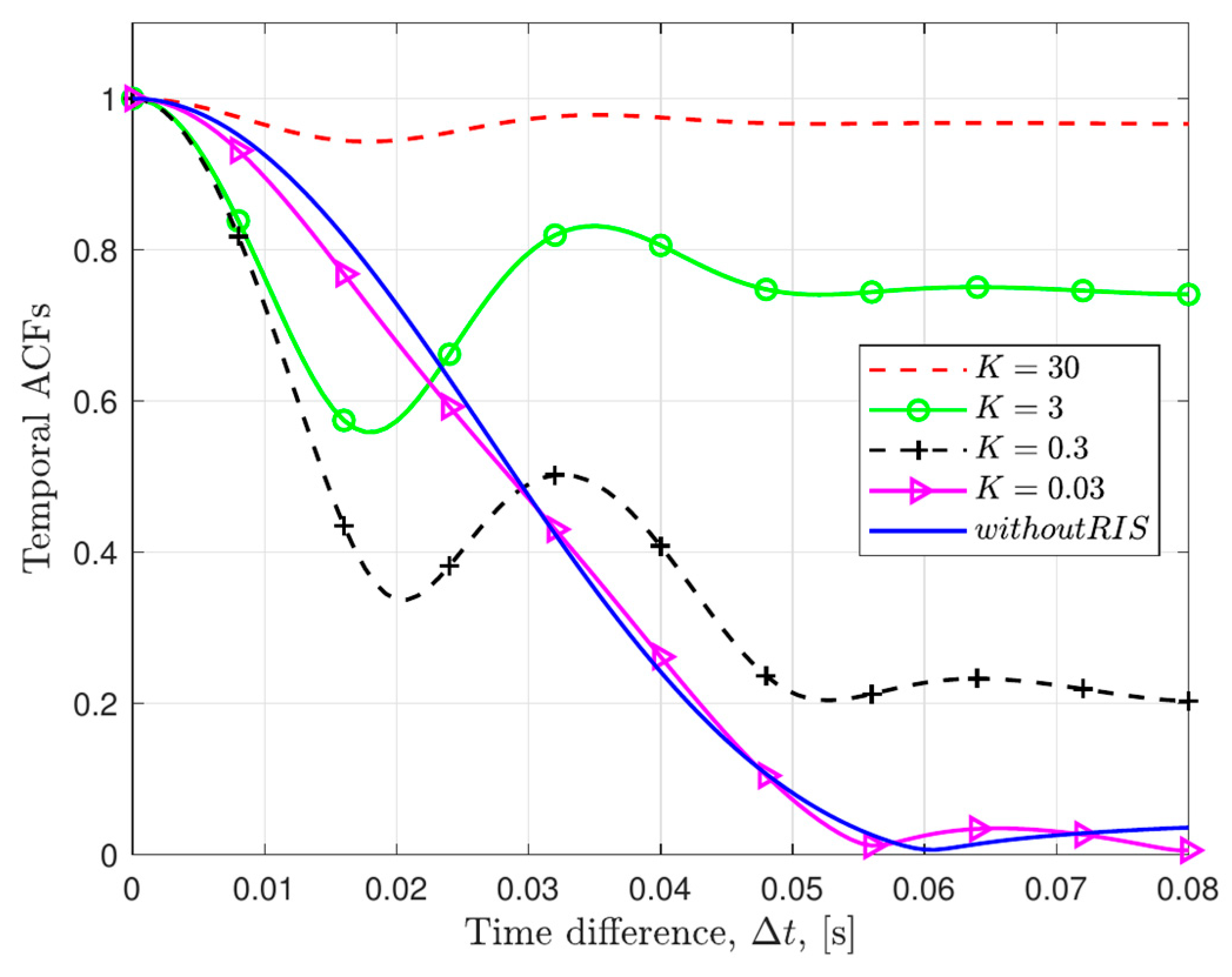 Electronics 14 02990 g003