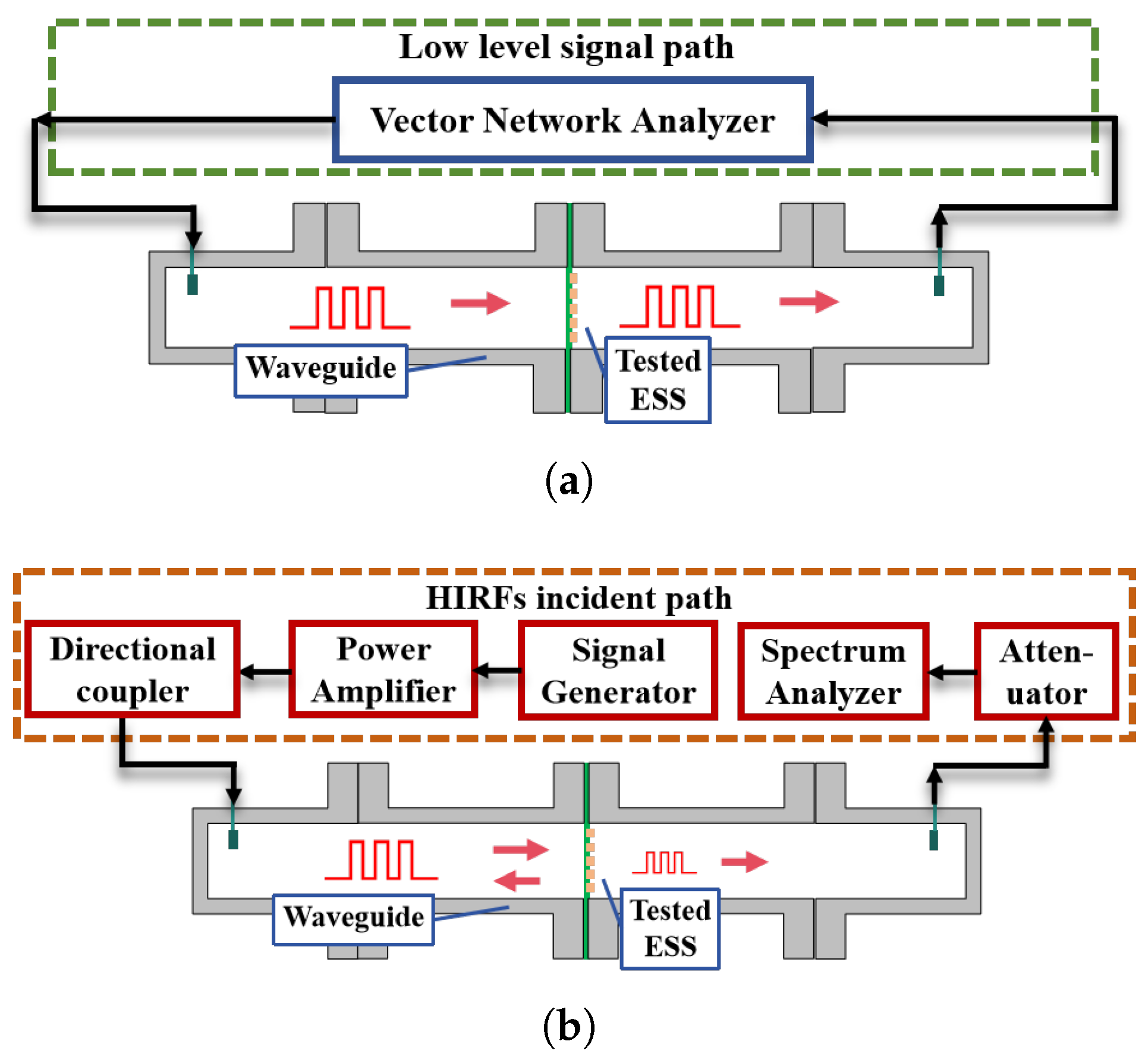 Electronics 14 03029 g007