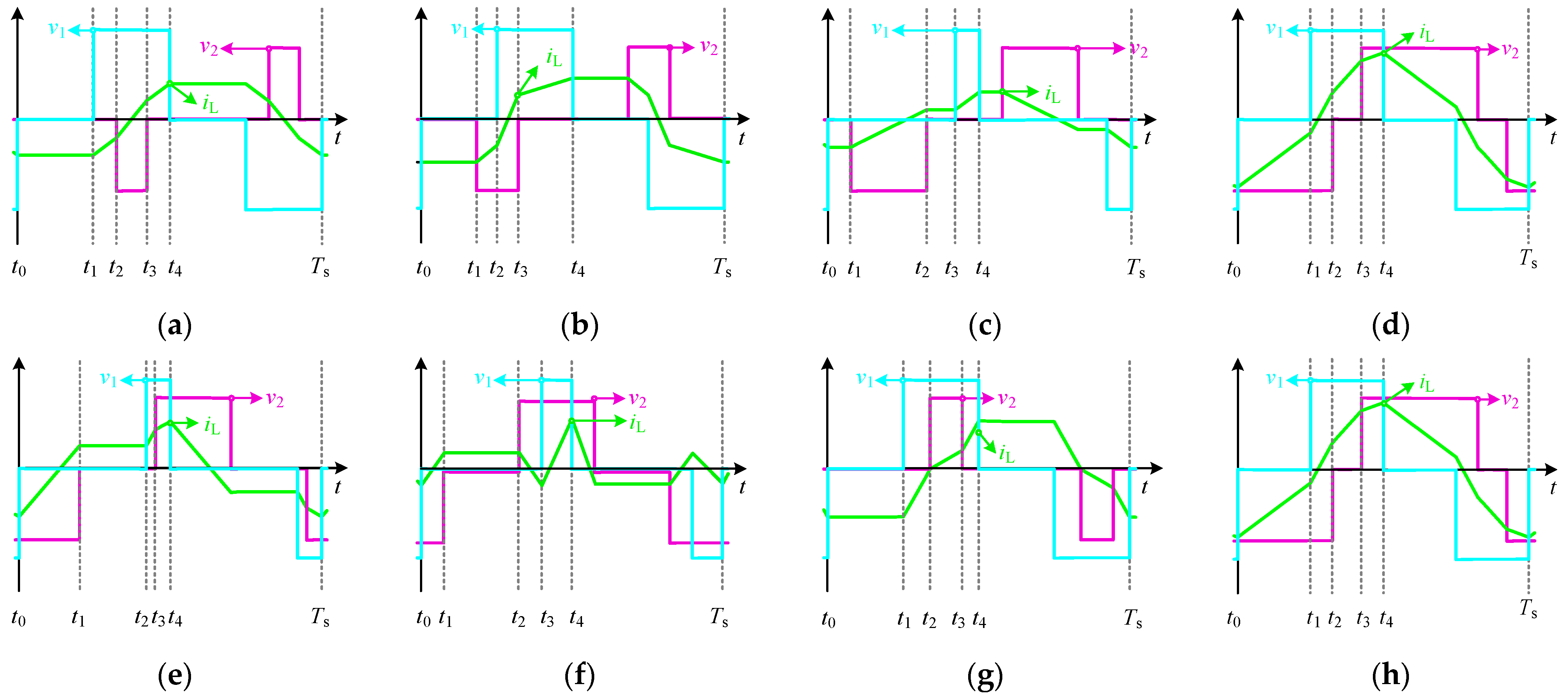 Electronics 14 03031 g003