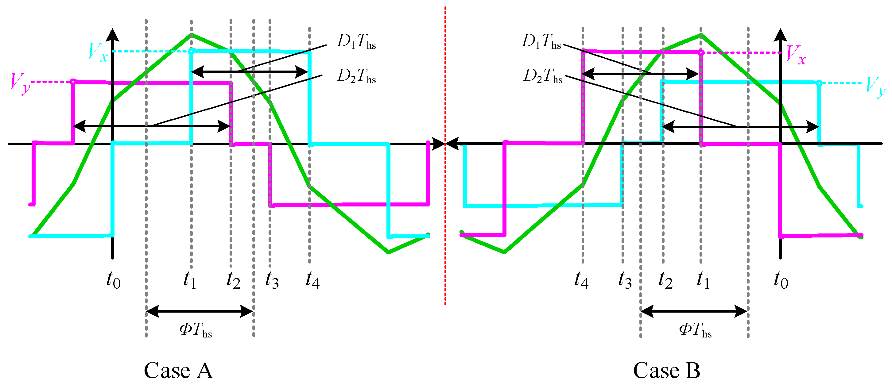 Electronics 14 03031 g004