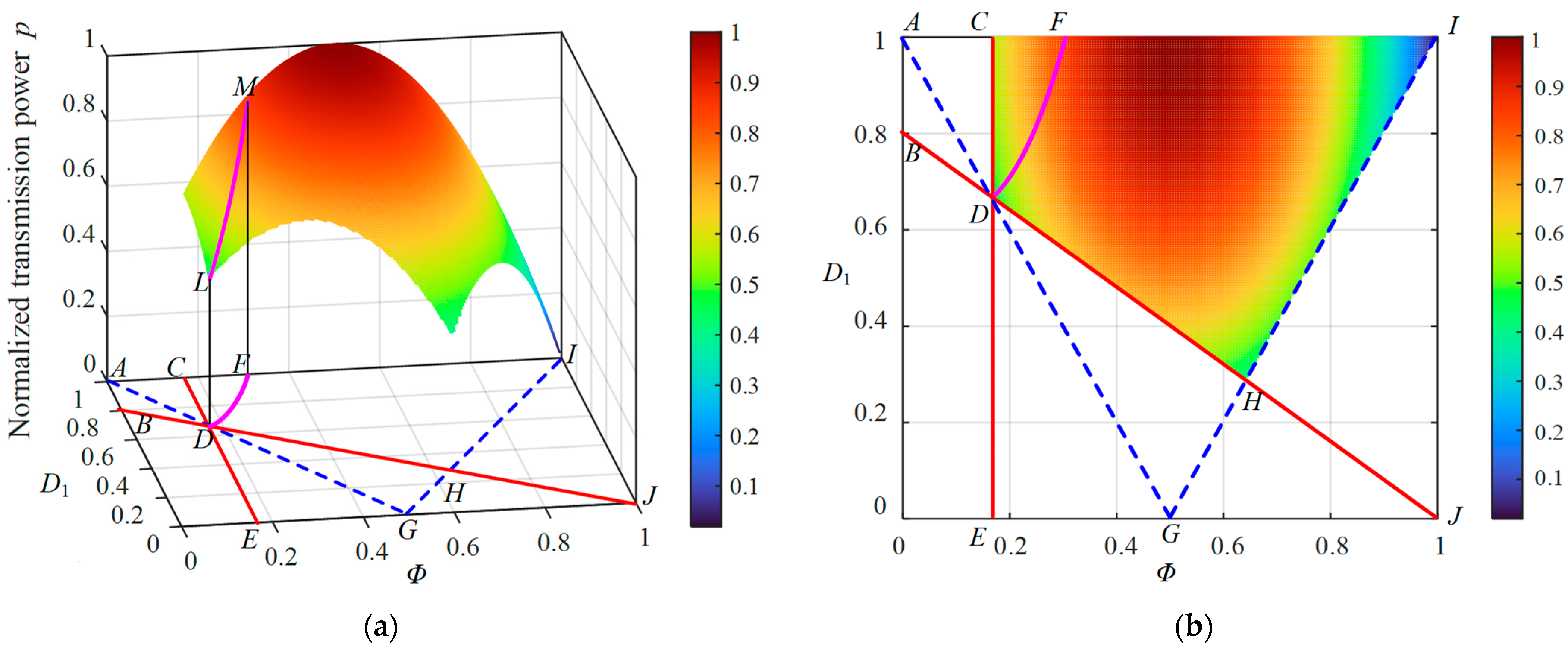 Electronics 14 03031 g006
