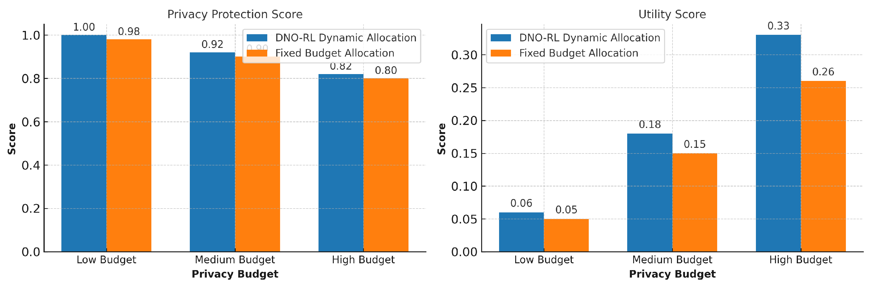 Electronics 14 03122 g005 Electronics 14 03122 g005