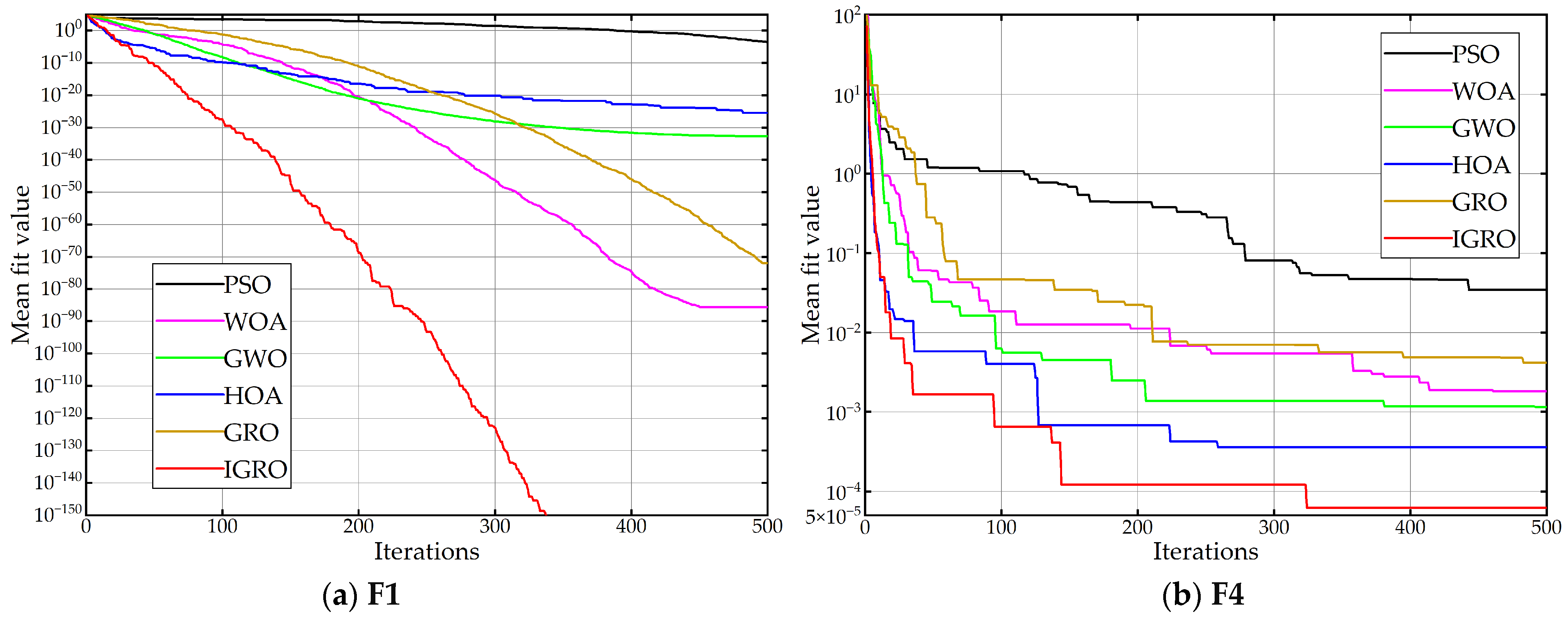 Electronics 14 03135 g005a Electronics 14 03135 g005a