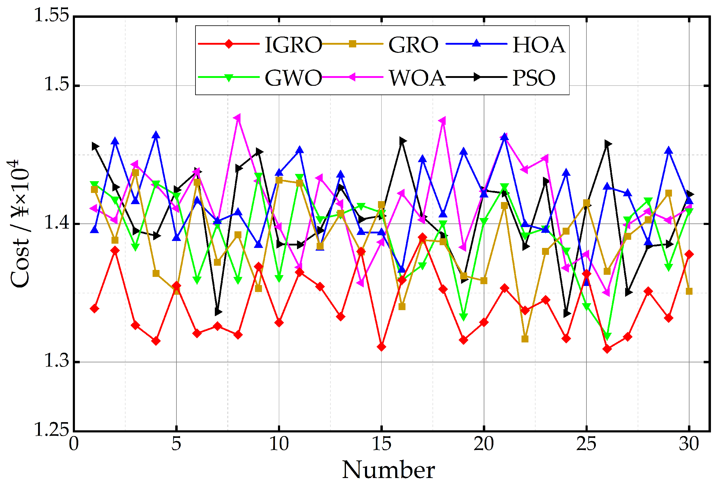 Electronics 14 03135 g010 Electronics 14 03135 g010