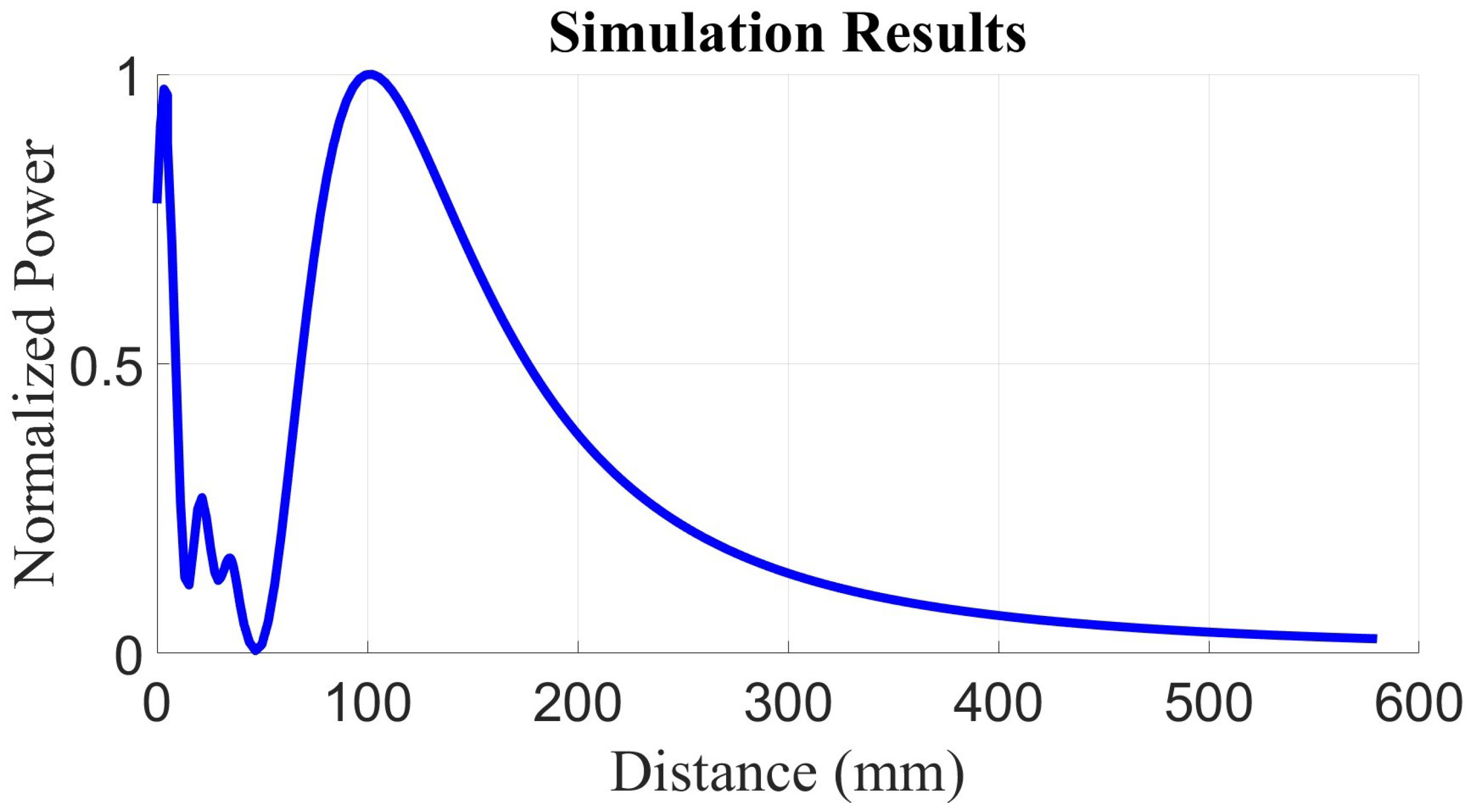 Electronics 14 03191 g006 Electronics 14 03191 g006