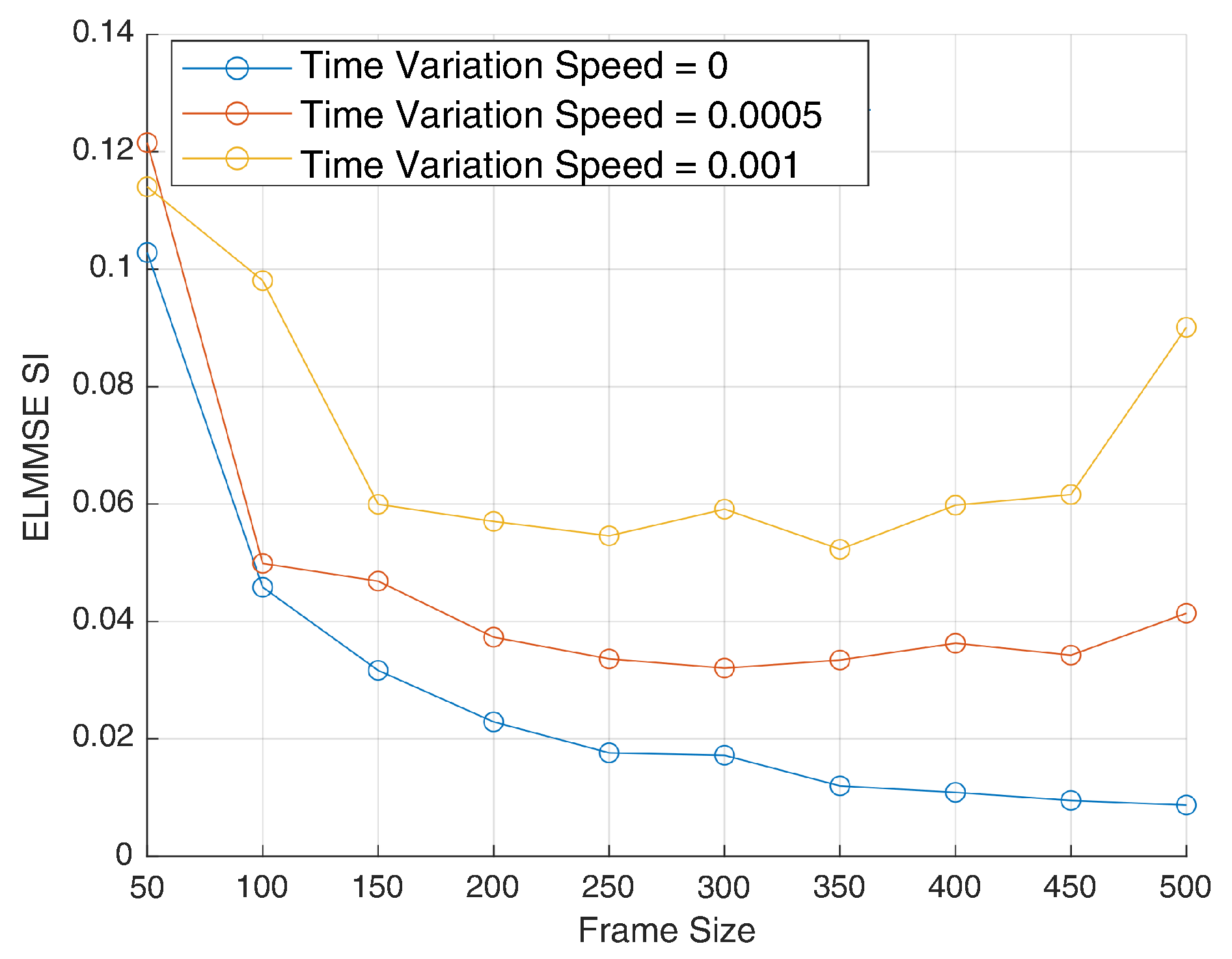 Electronics 14 03200 g002 Electronics 14 03200 g002