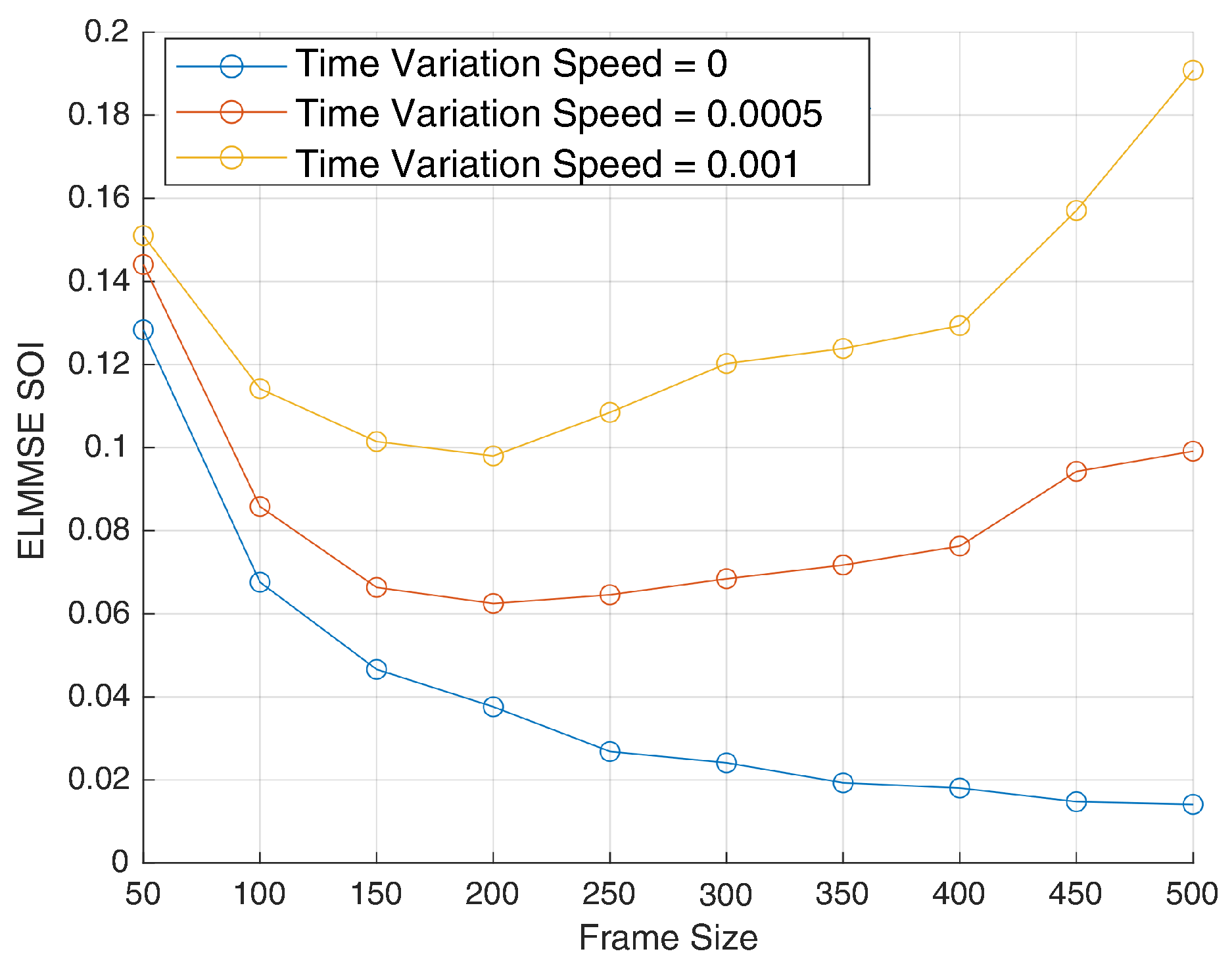 Electronics 14 03200 g003 Electronics 14 03200 g003
