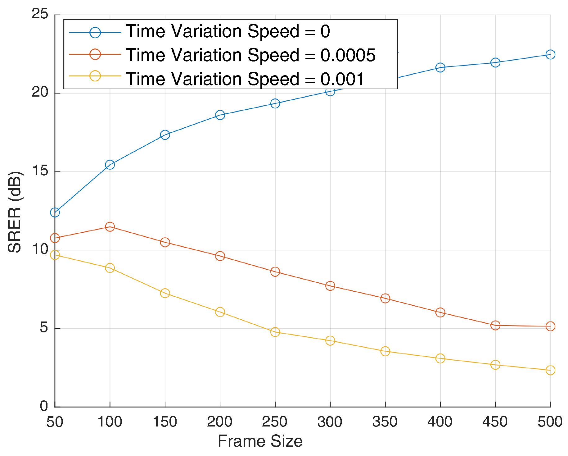 Electronics 14 03200 g004 Electronics 14 03200 g004