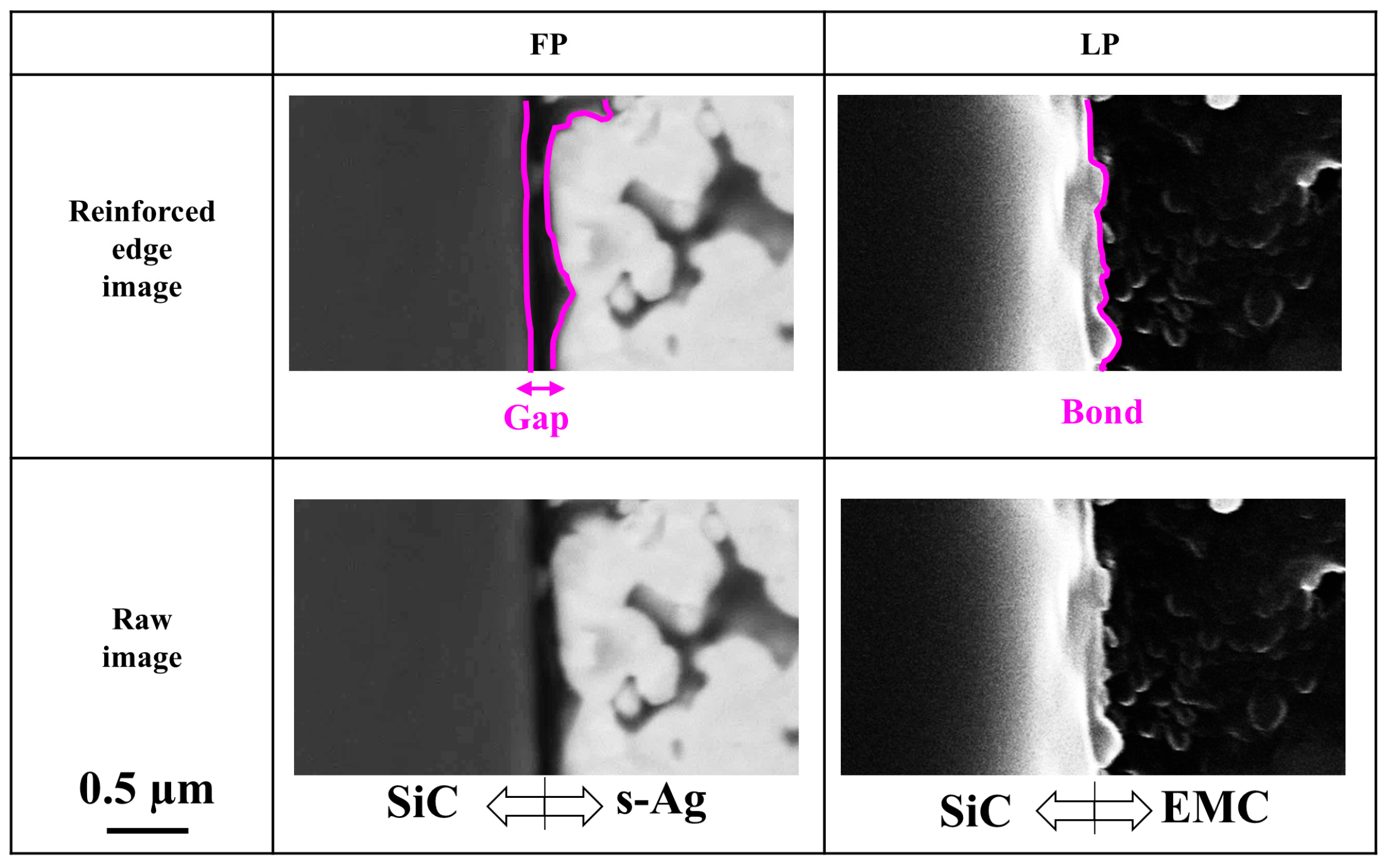 Electronics 14 03227 g004 Electronics 14 03227 g004