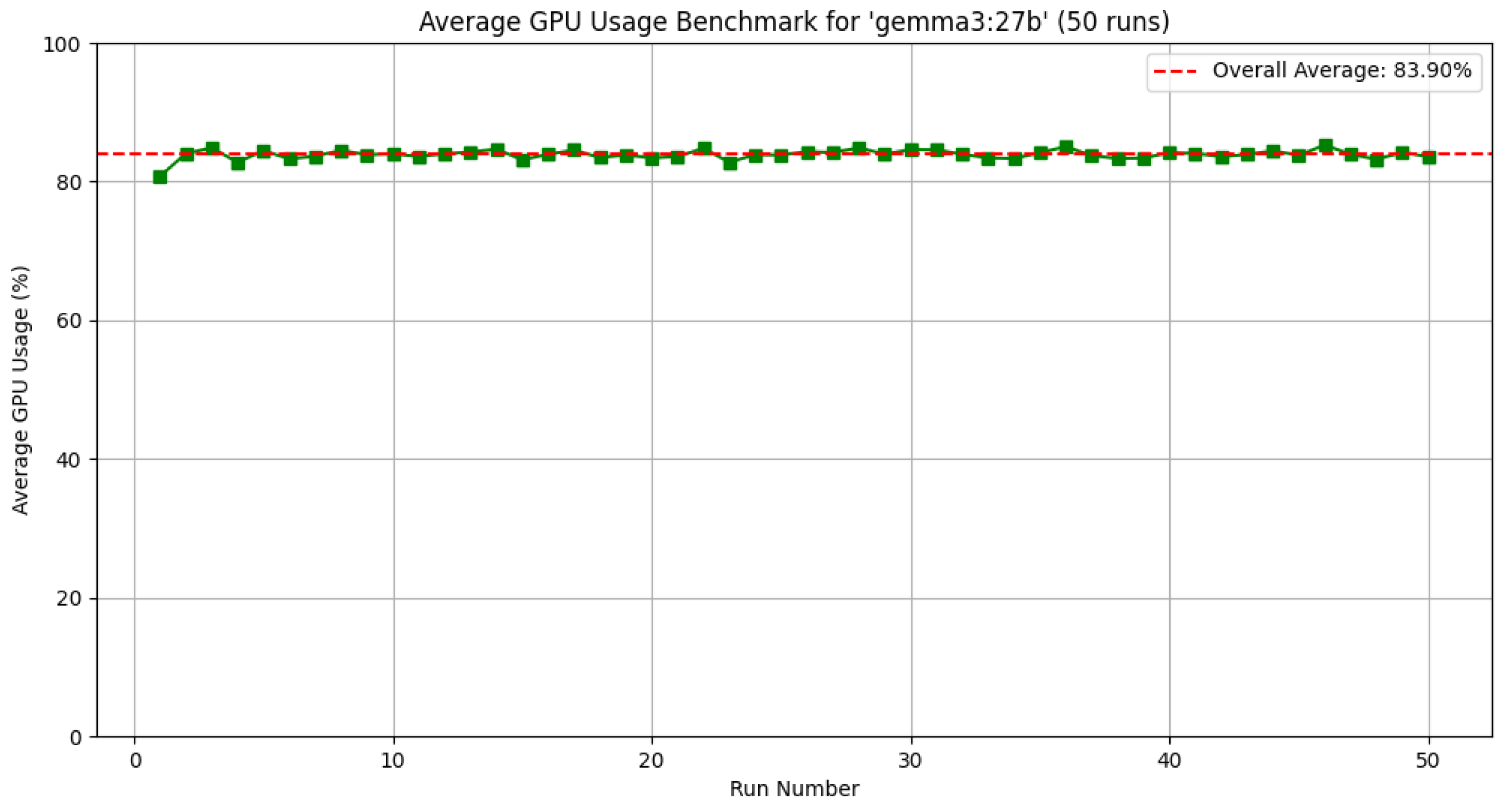 Electronics 14 03267 g009 Electronics 14 03267 g009