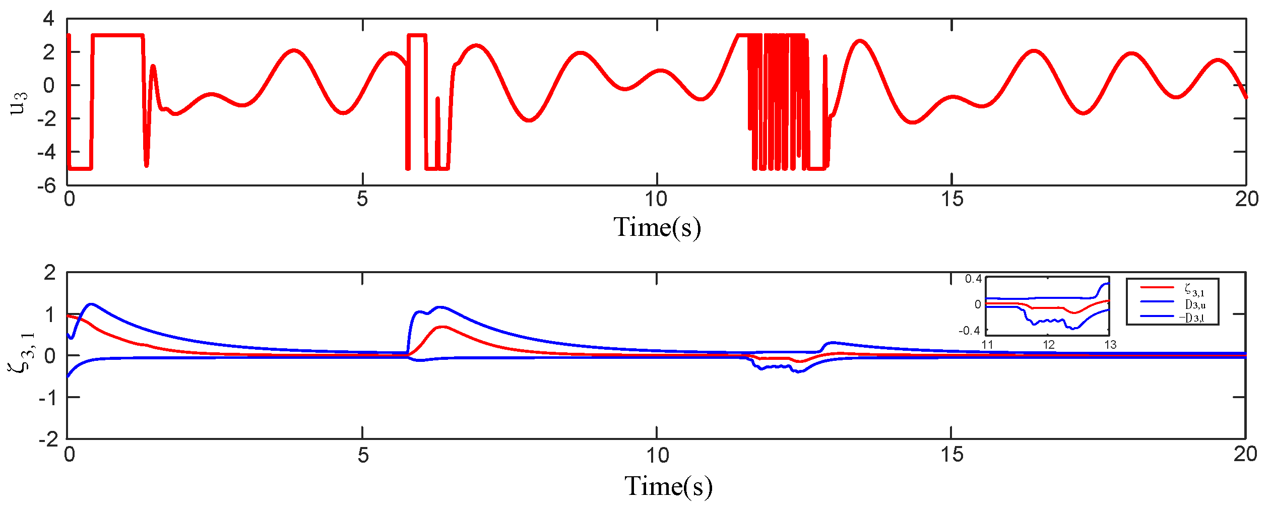 Electronics 14 03310 g005 Electronics 14 03310 g005