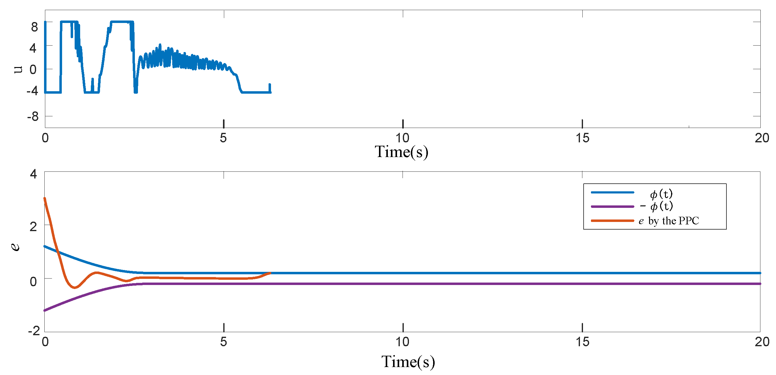 Electronics 14 03310 g006 Electronics 14 03310 g006