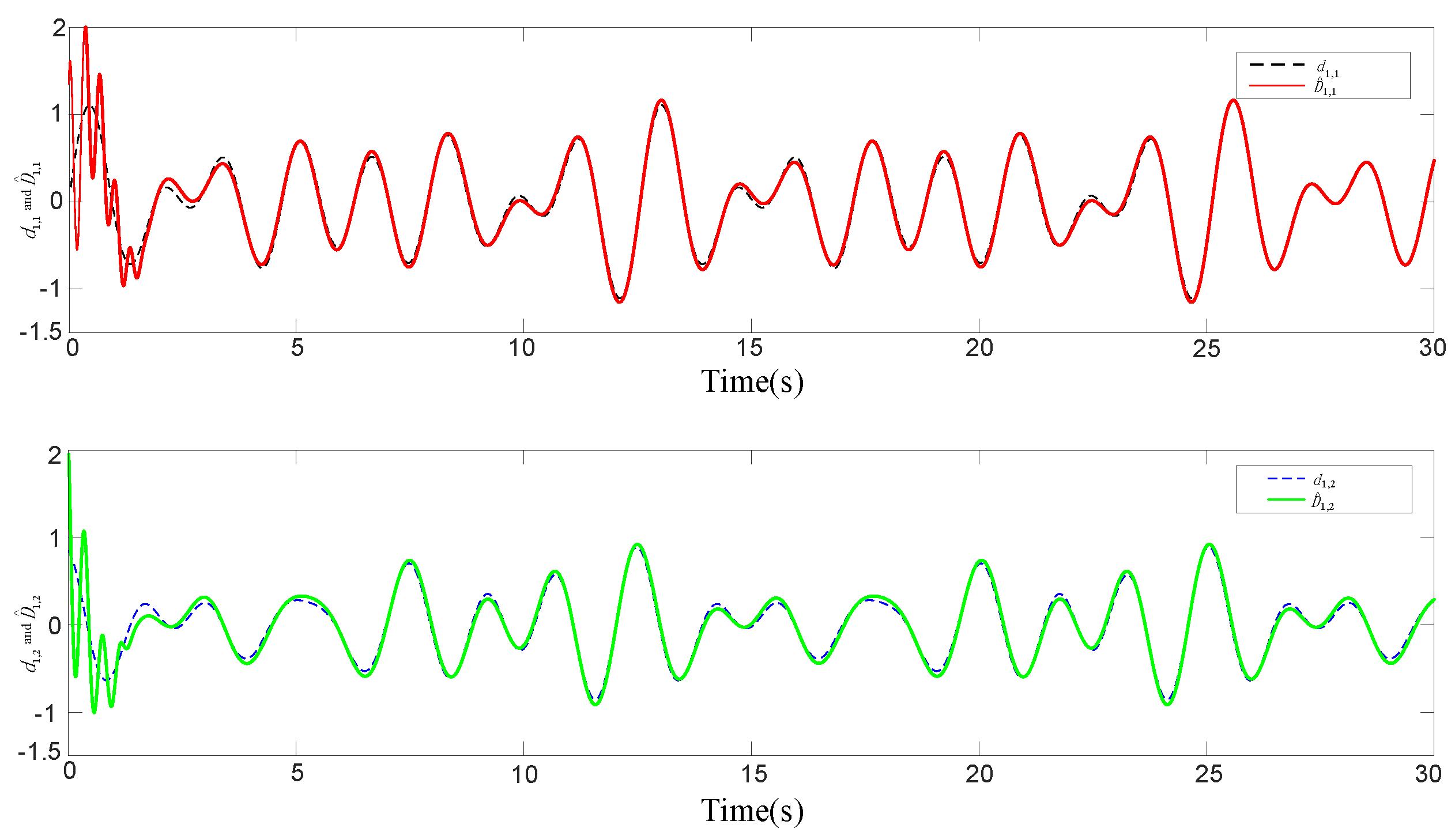 Electronics 14 03310 g007 Electronics 14 03310 g007